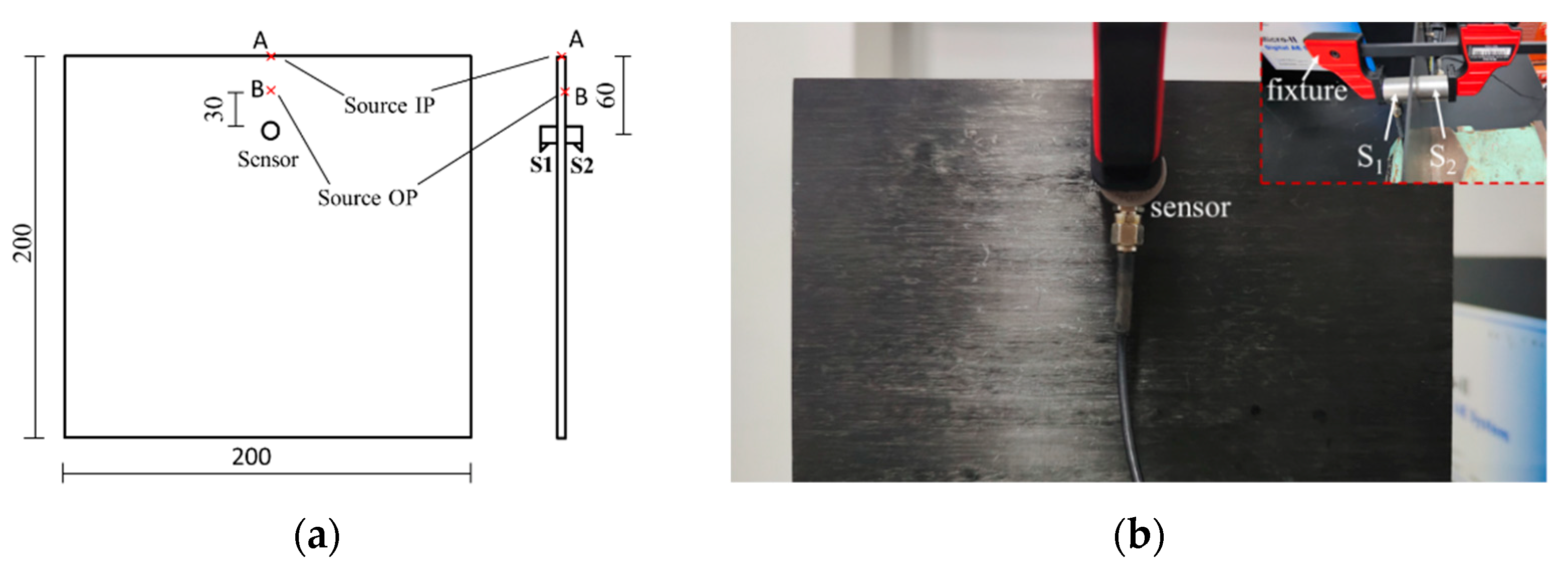 Materials 15 04783 g001