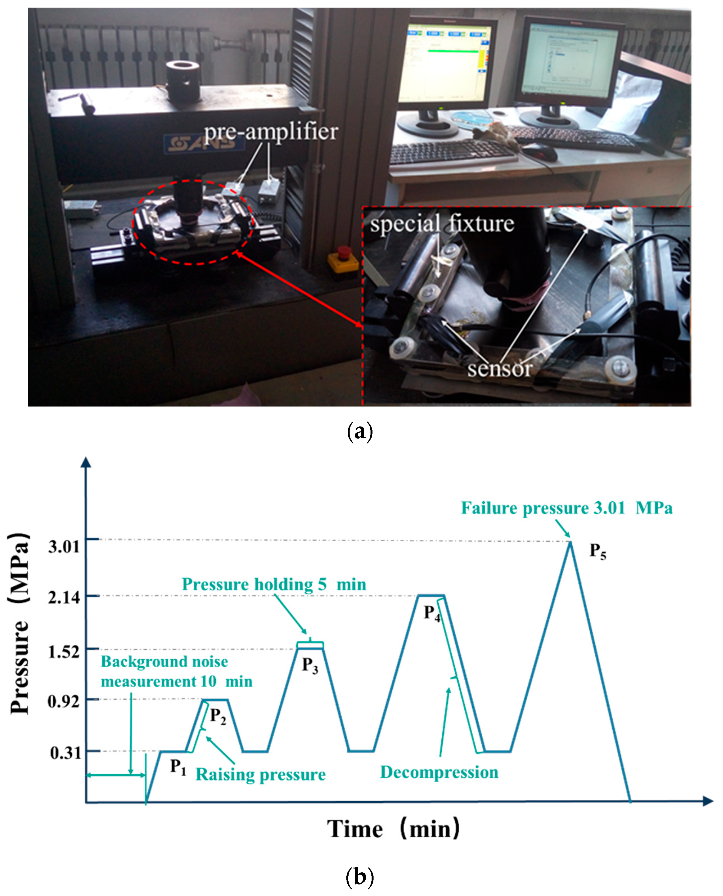 Materials 15 04783 g002