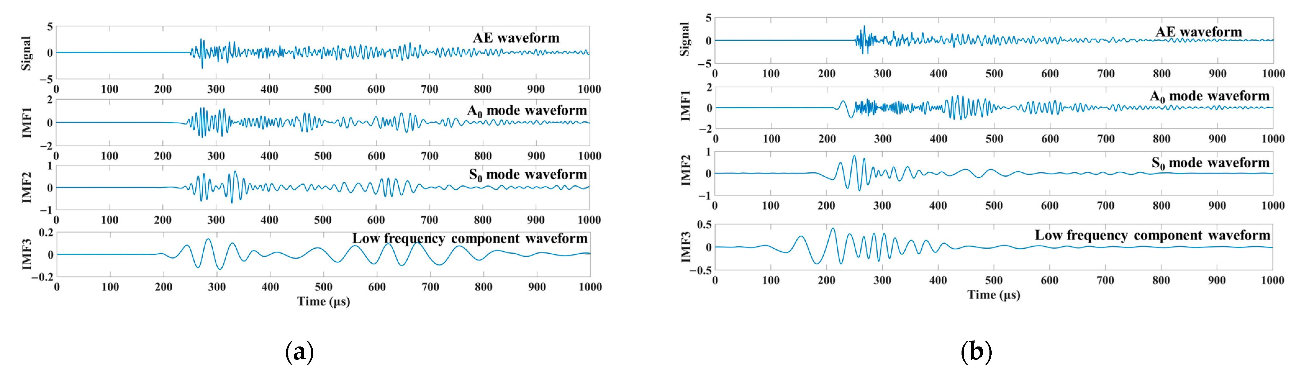 Materials 15 04783 g007
