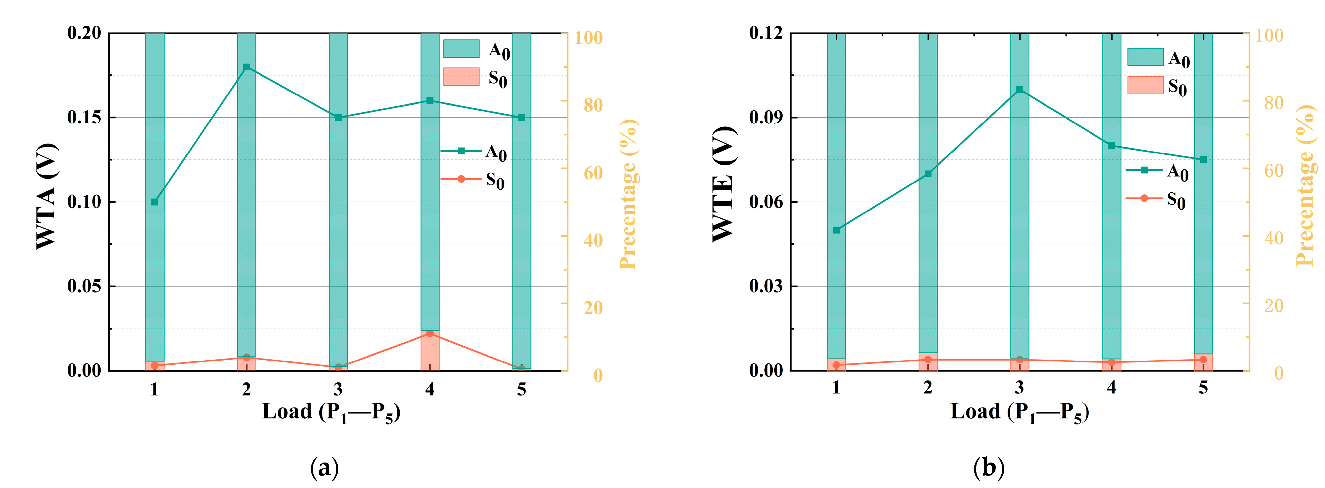Materials 15 04783 g009