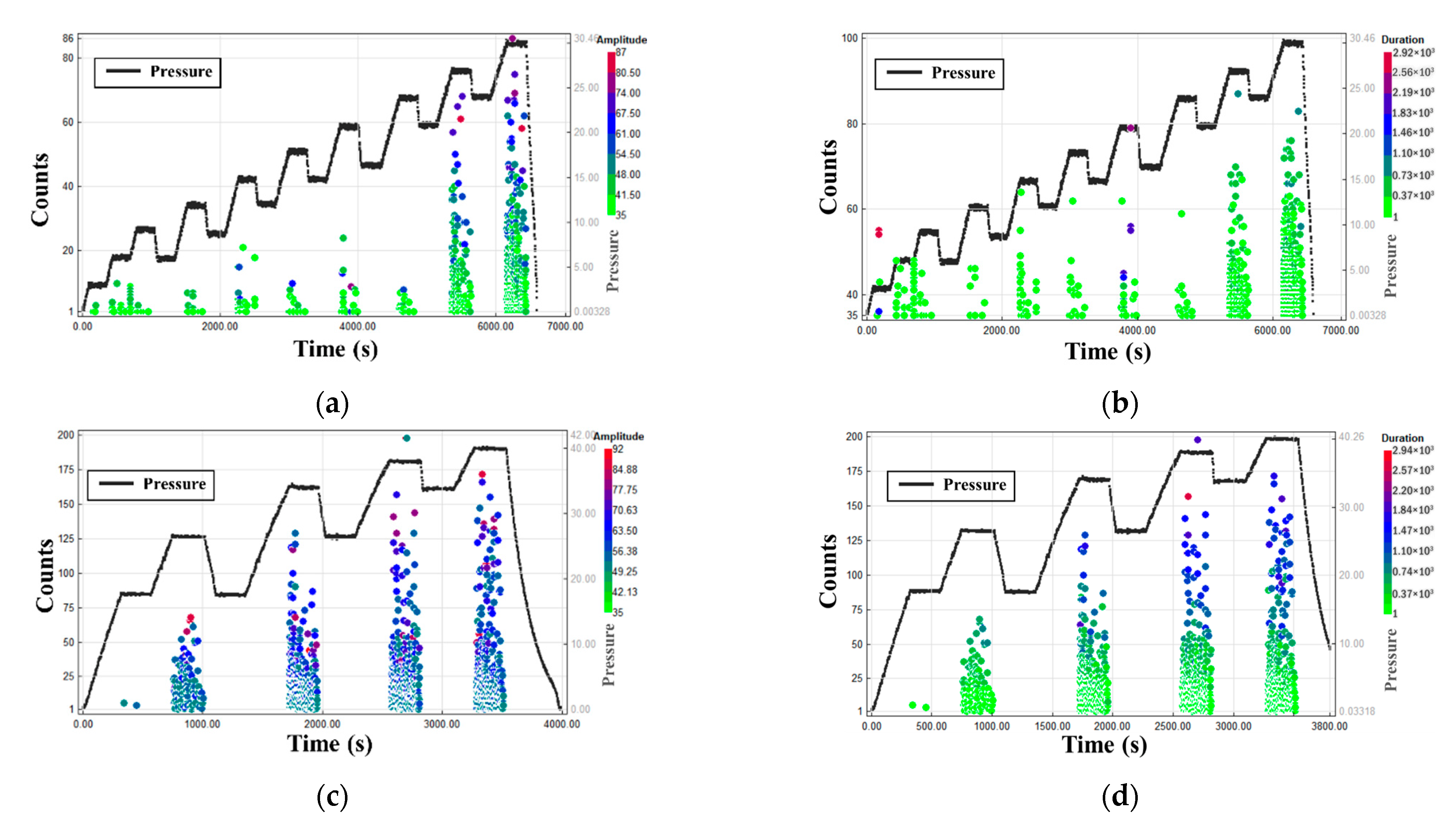 Materials 15 04783 g010