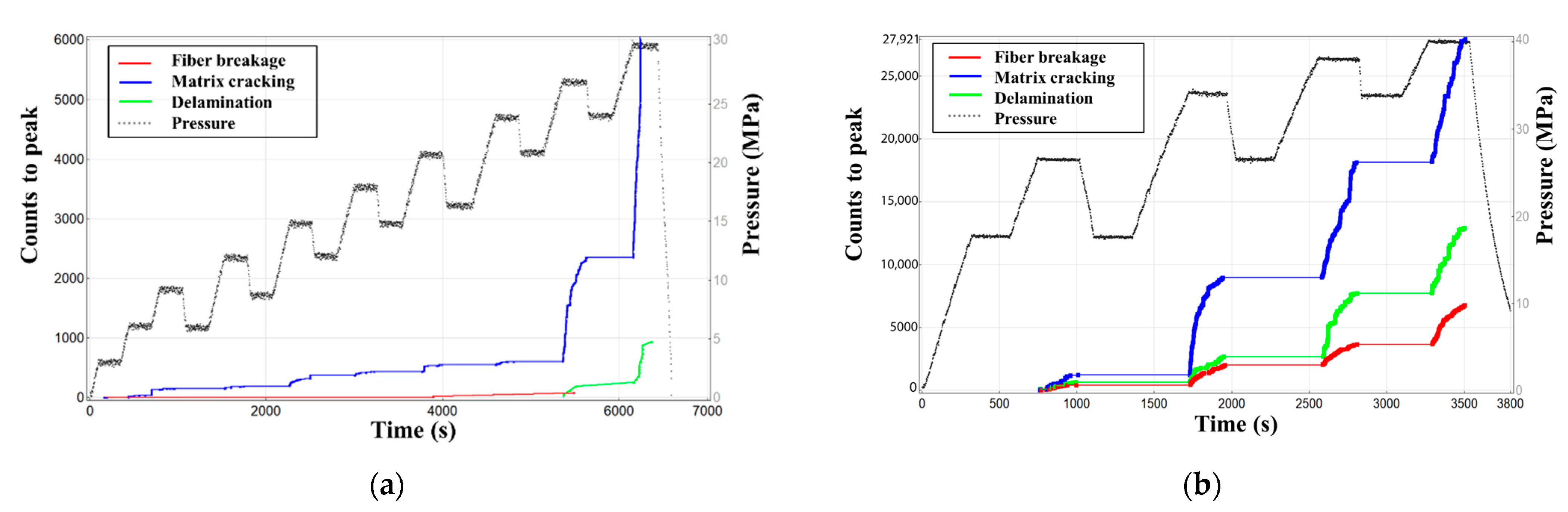 Materials 15 04783 g011