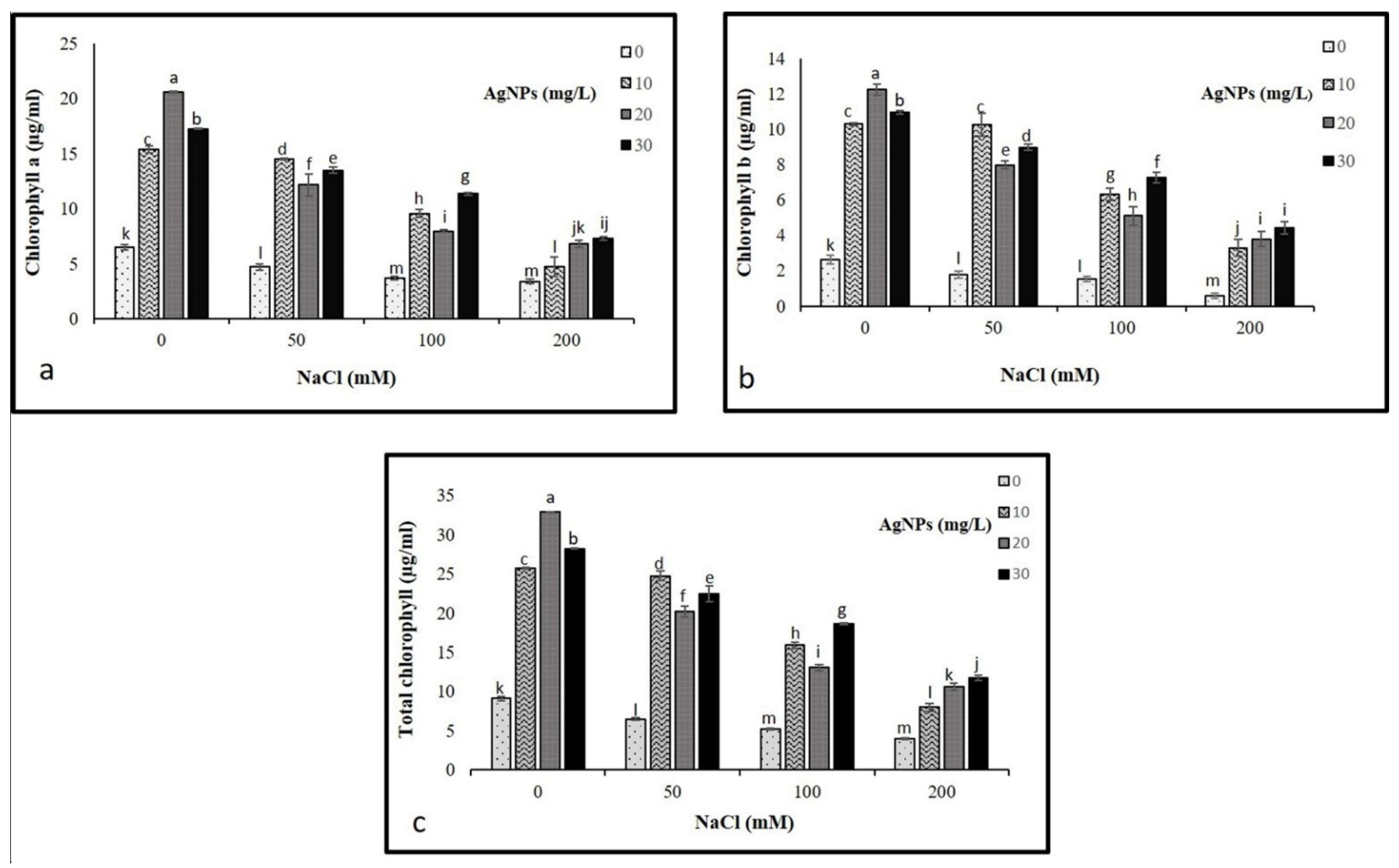 Materials 15 04784 g004