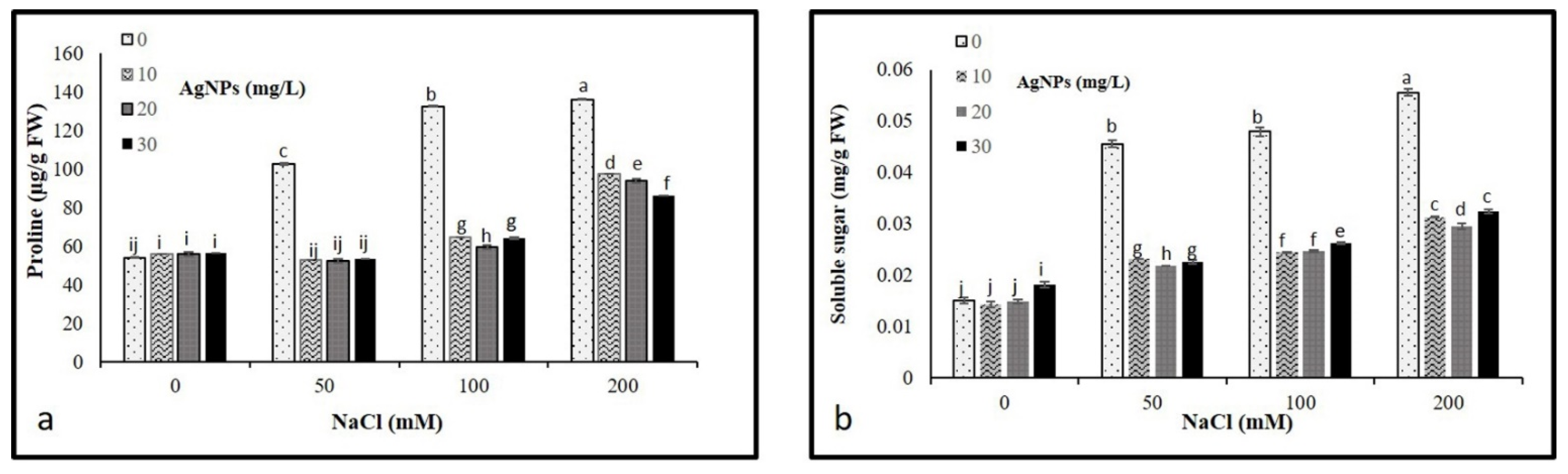 Materials 15 04784 g005