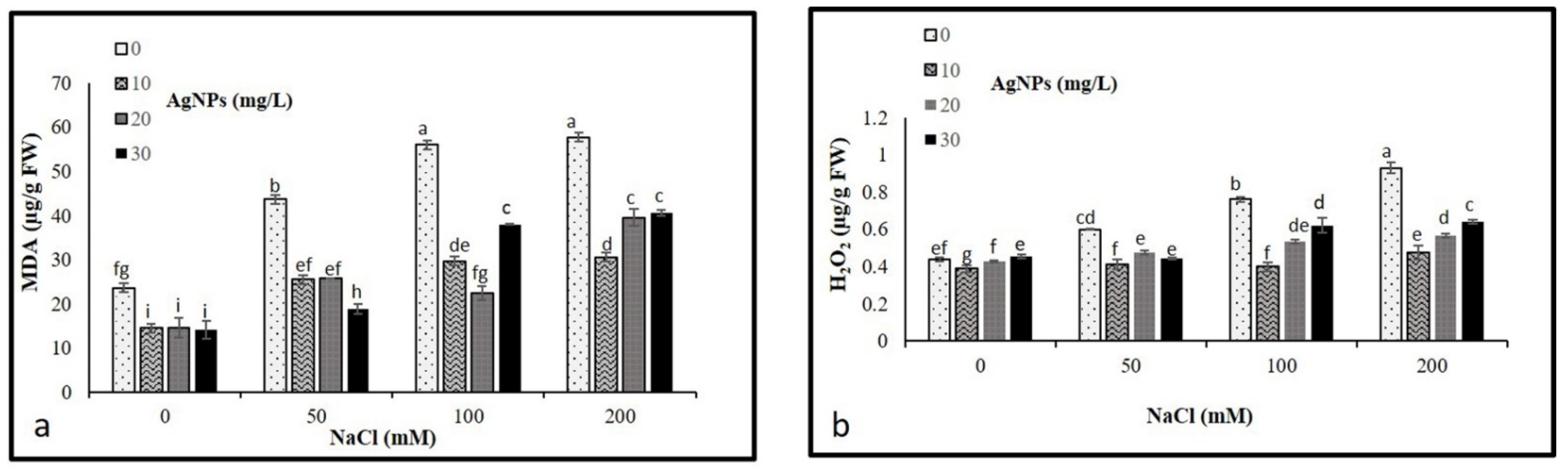 Materials 15 04784 g006