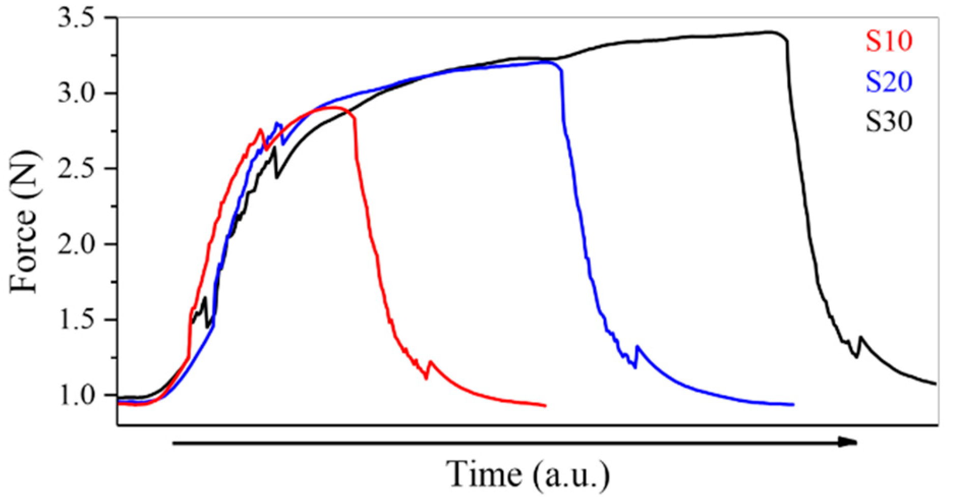 Materials 15 04787 g007