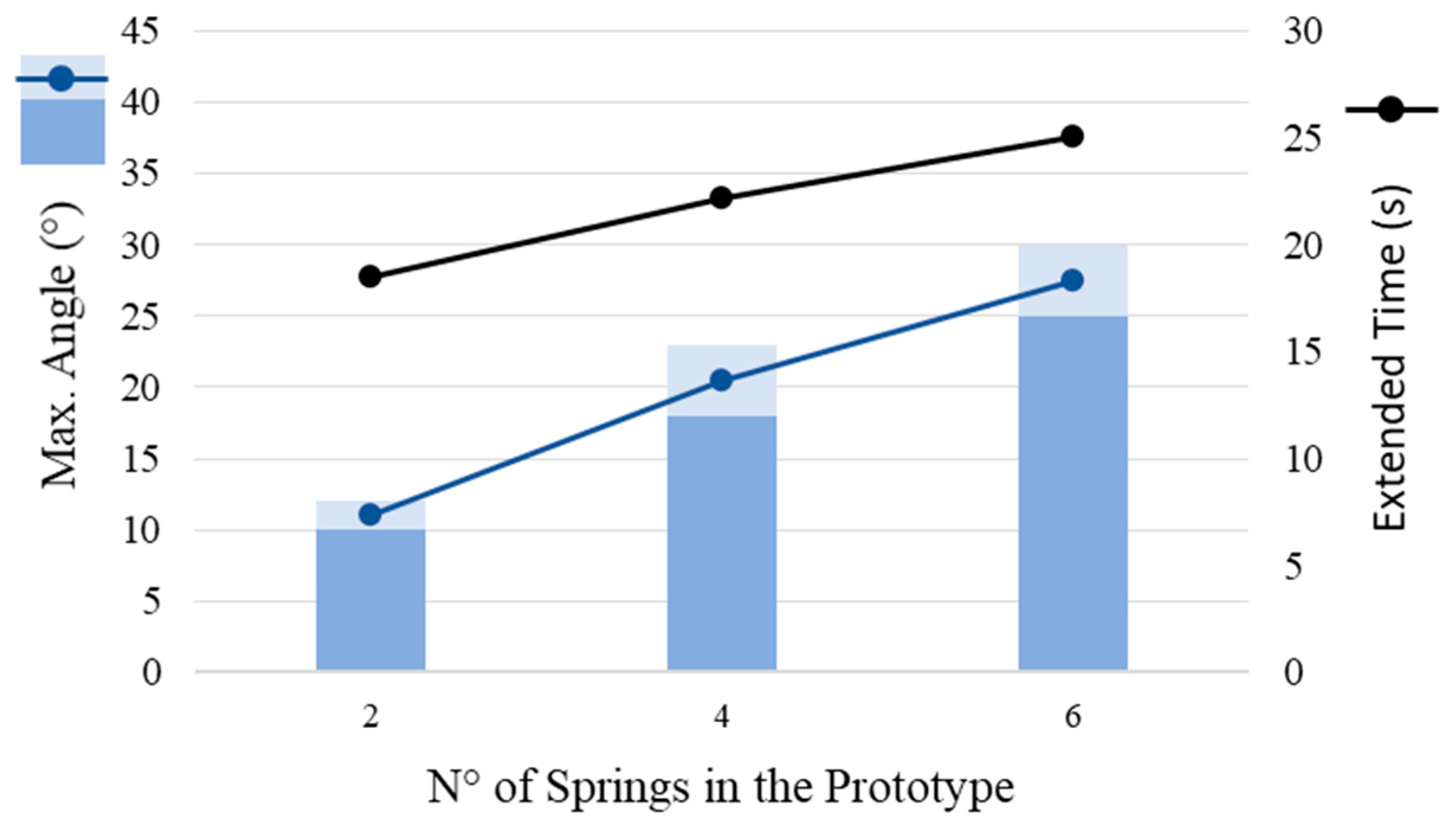 Materials 15 04787 g011