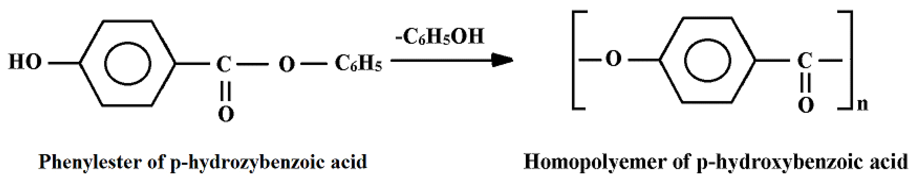Materials 15 04790 g006 550