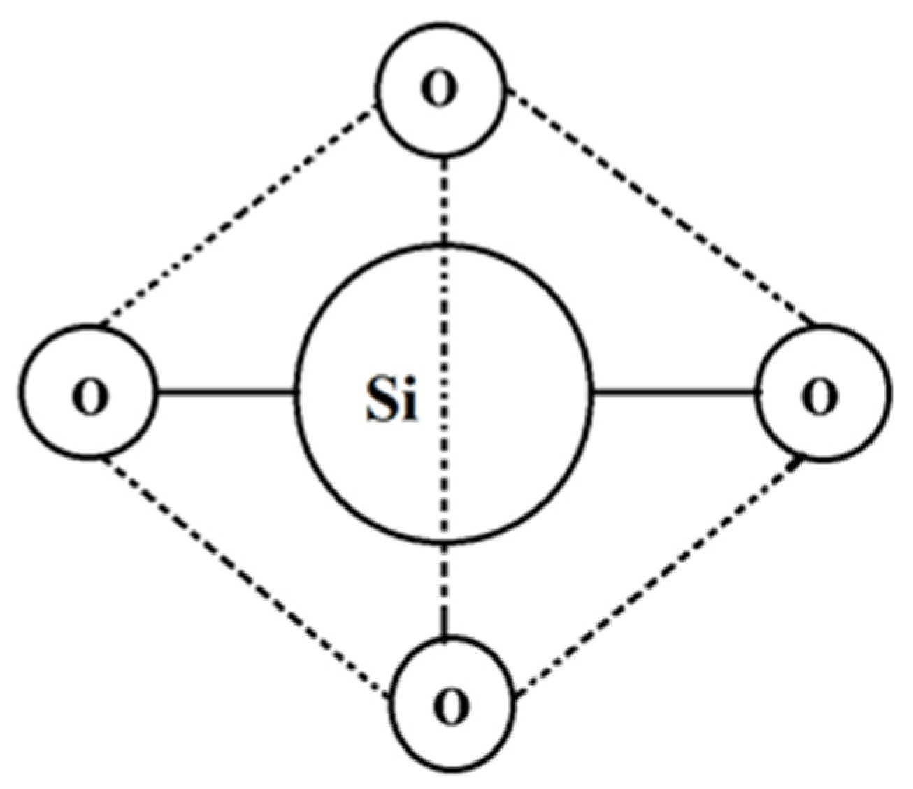 Materials 15 04790 g008 550