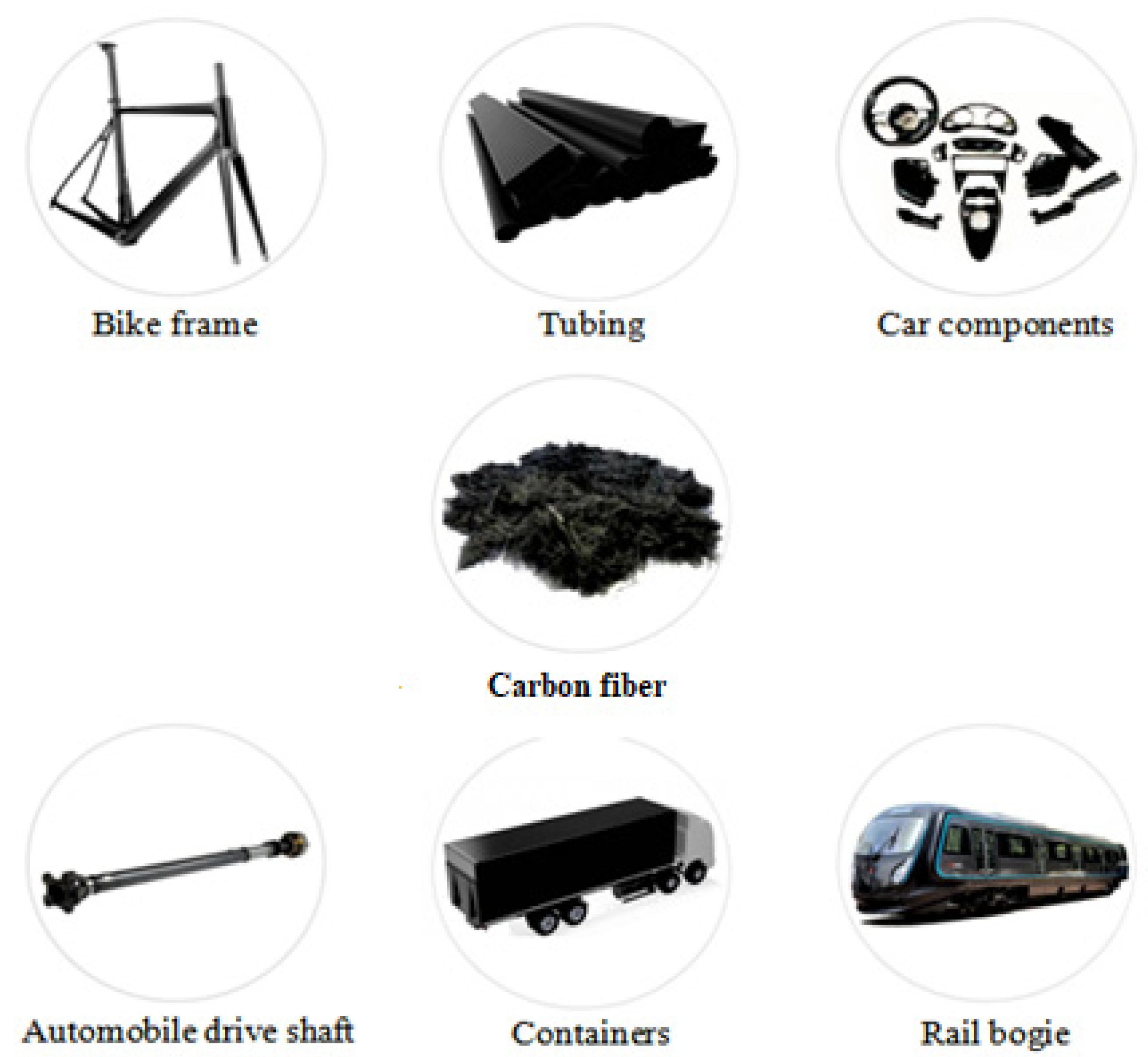 Materials 15 04790 g012 550