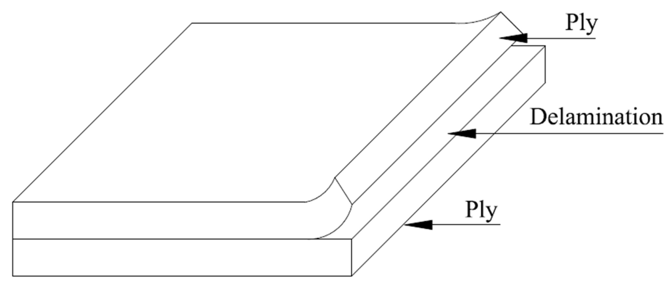 Materials 15 04790 g019 550