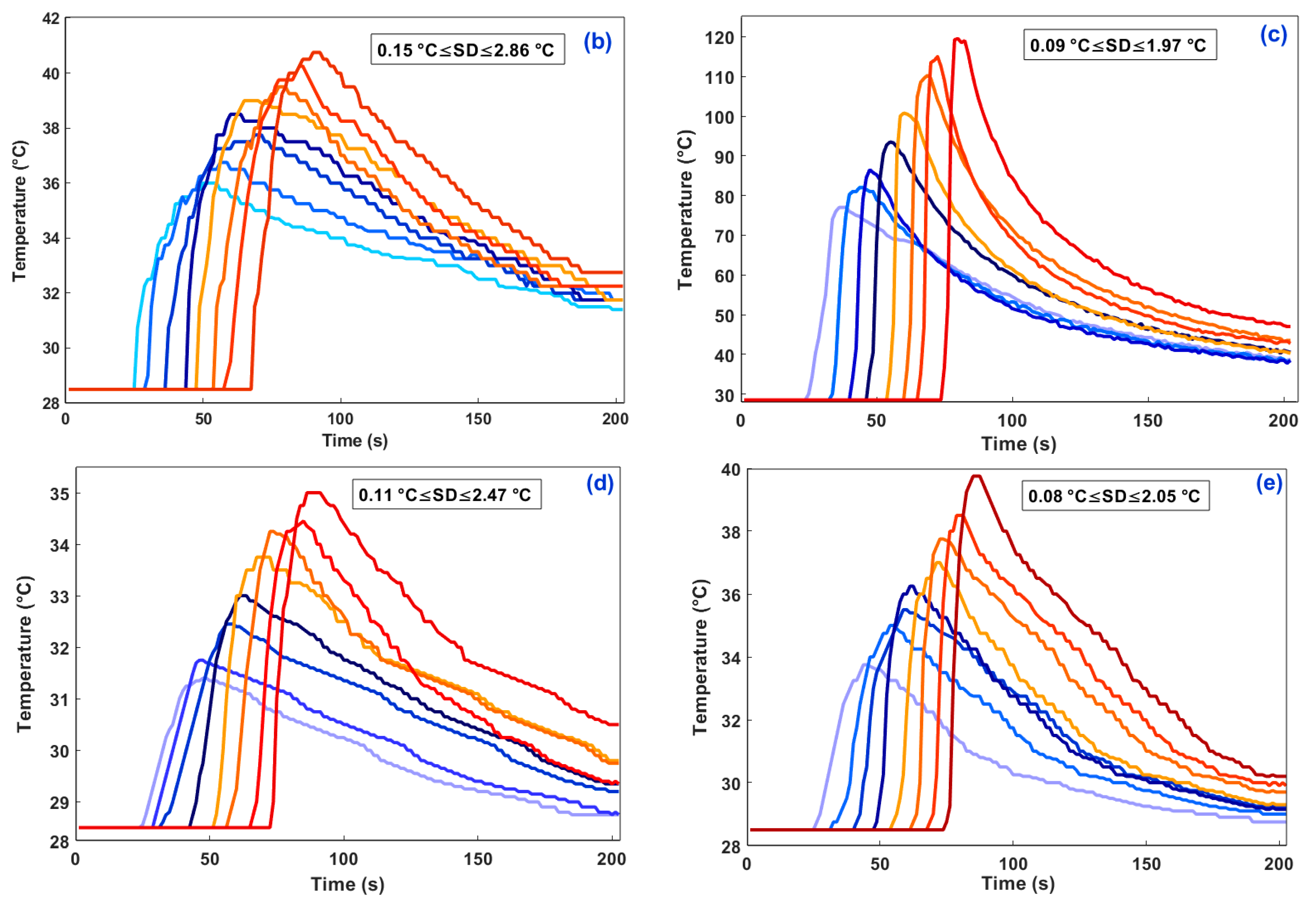 Materials 15 04792 g003b