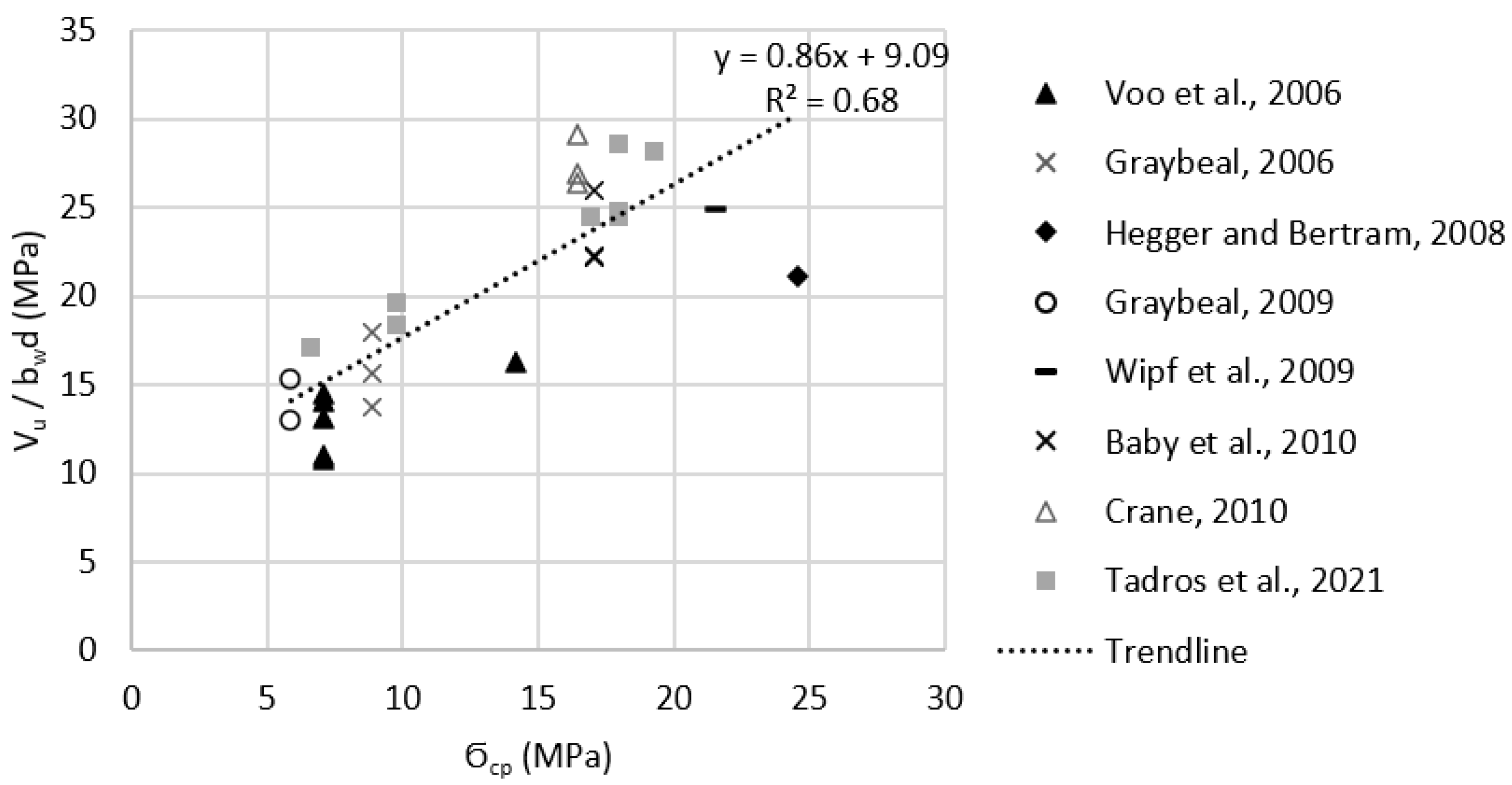 Materials 15 04794 g005