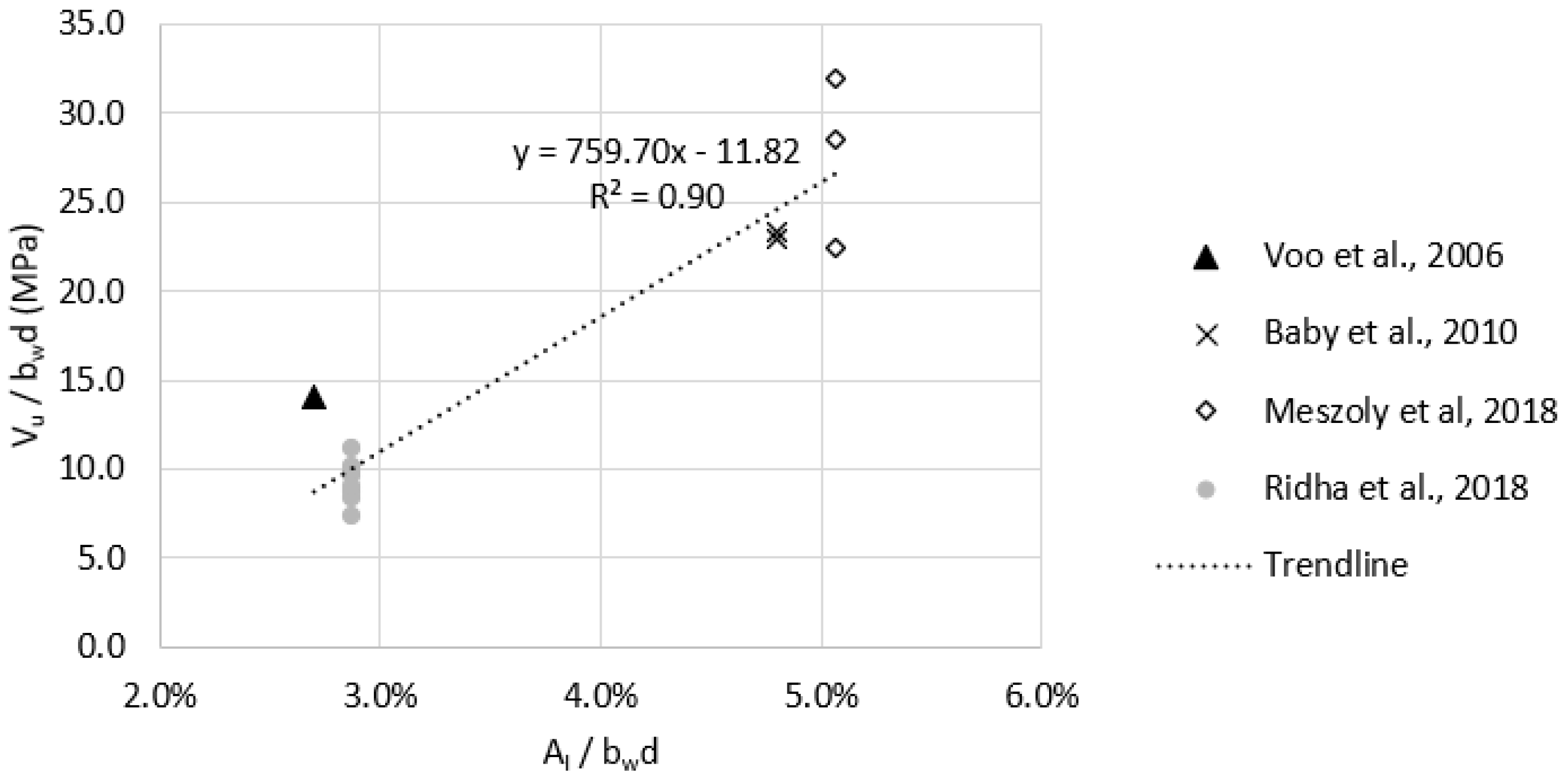 Materials 15 04794 g007
