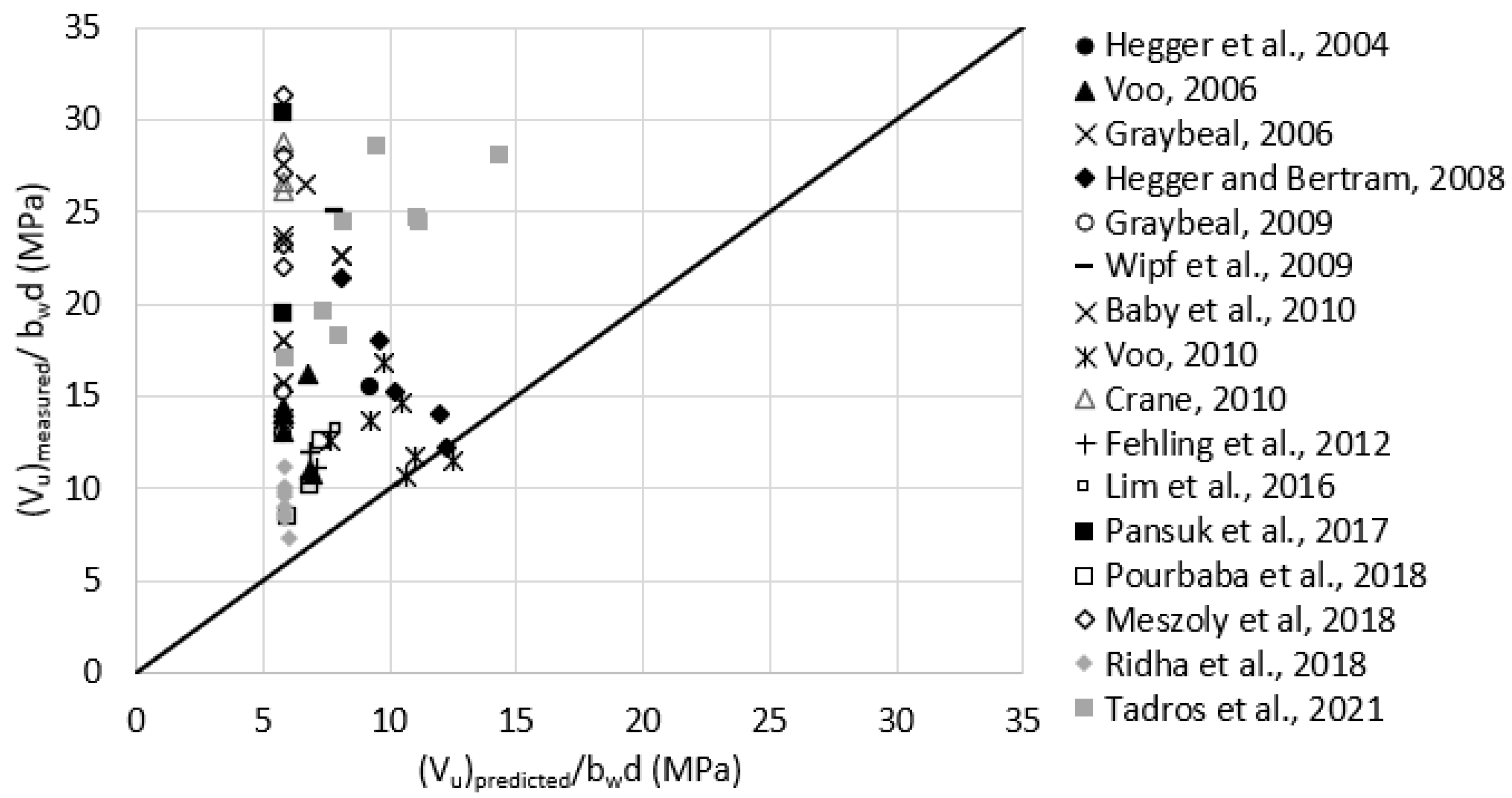 Materials 15 04794 g011