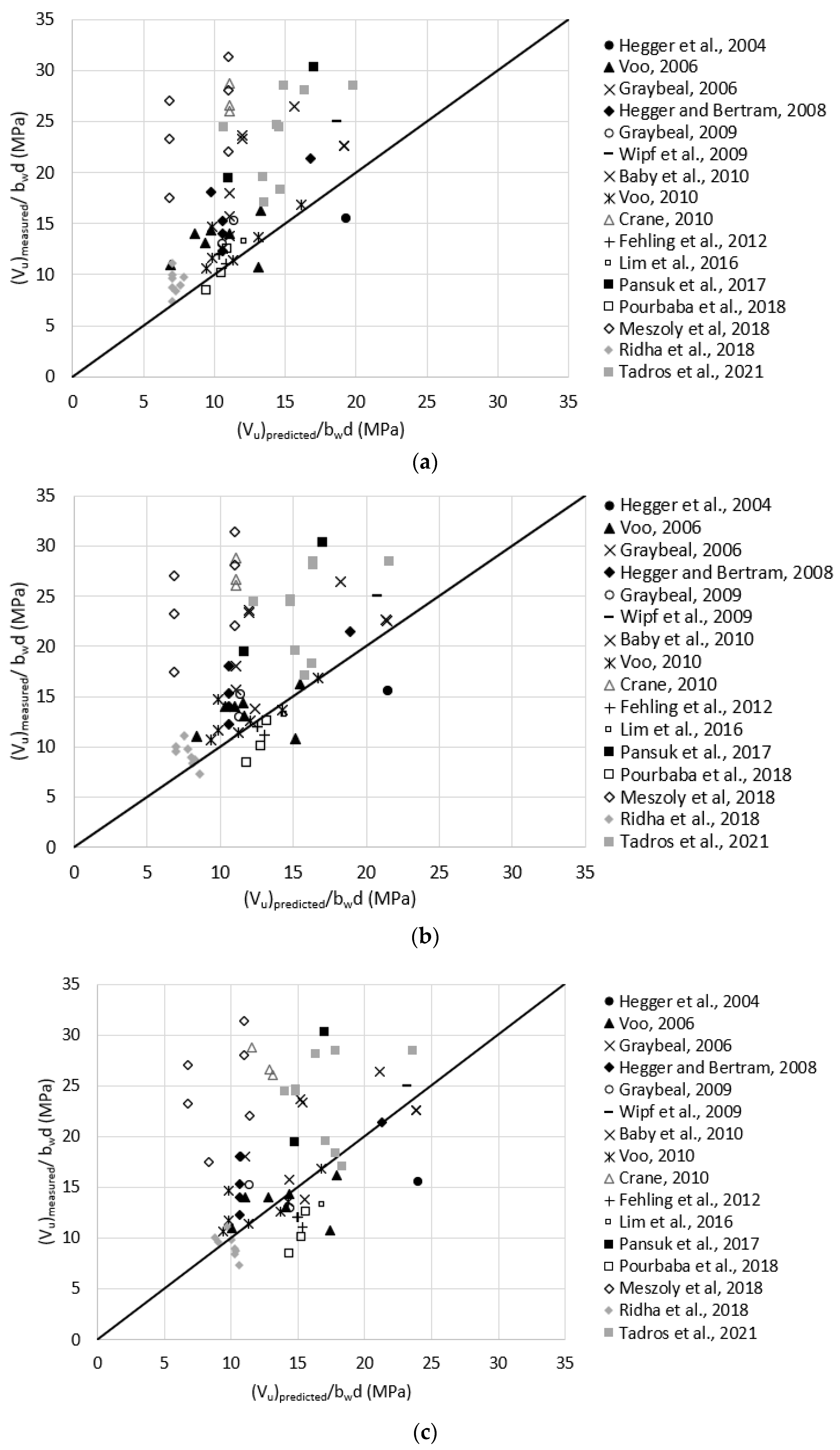 Materials 15 04794 g012