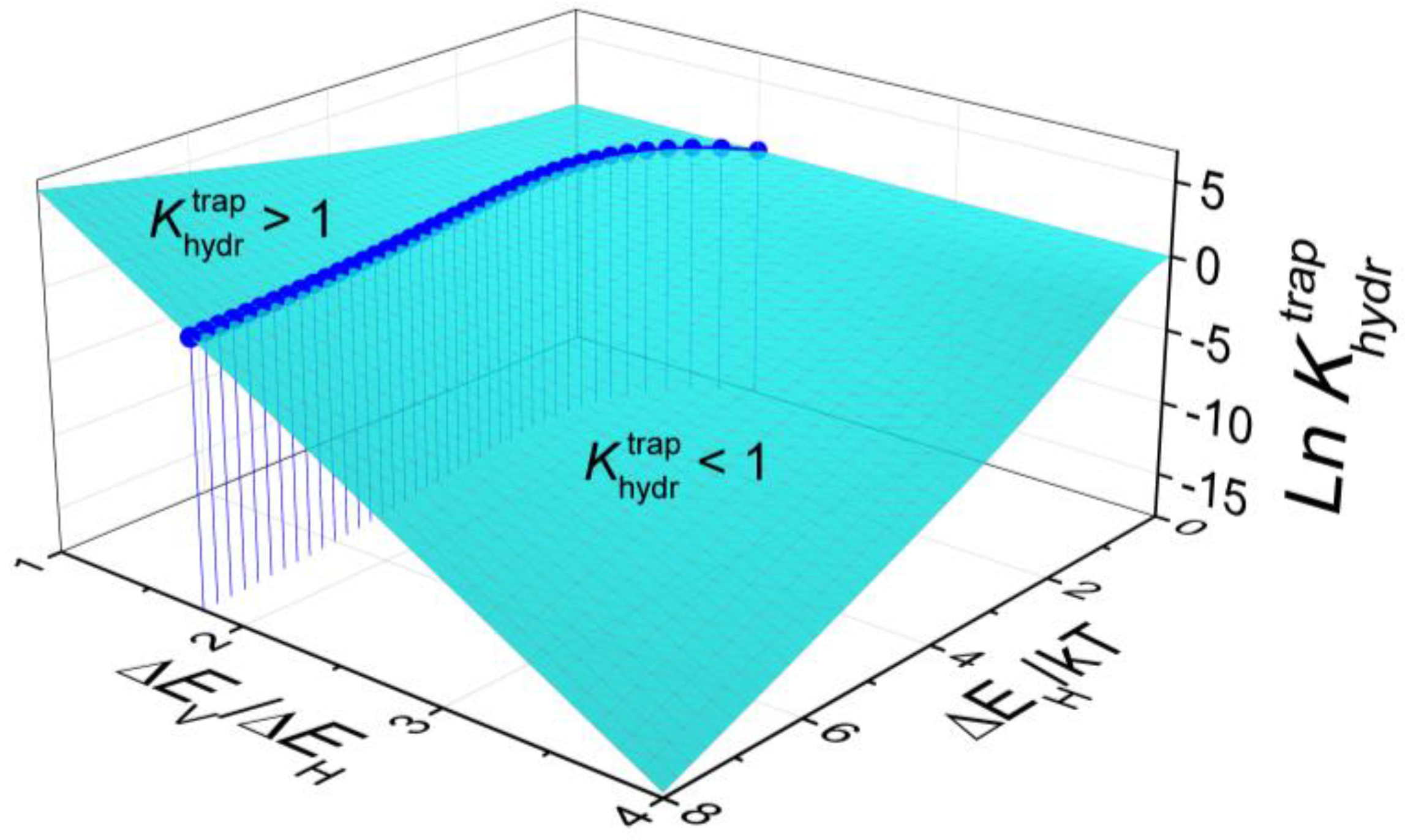 Materials 15 04795 g001 550