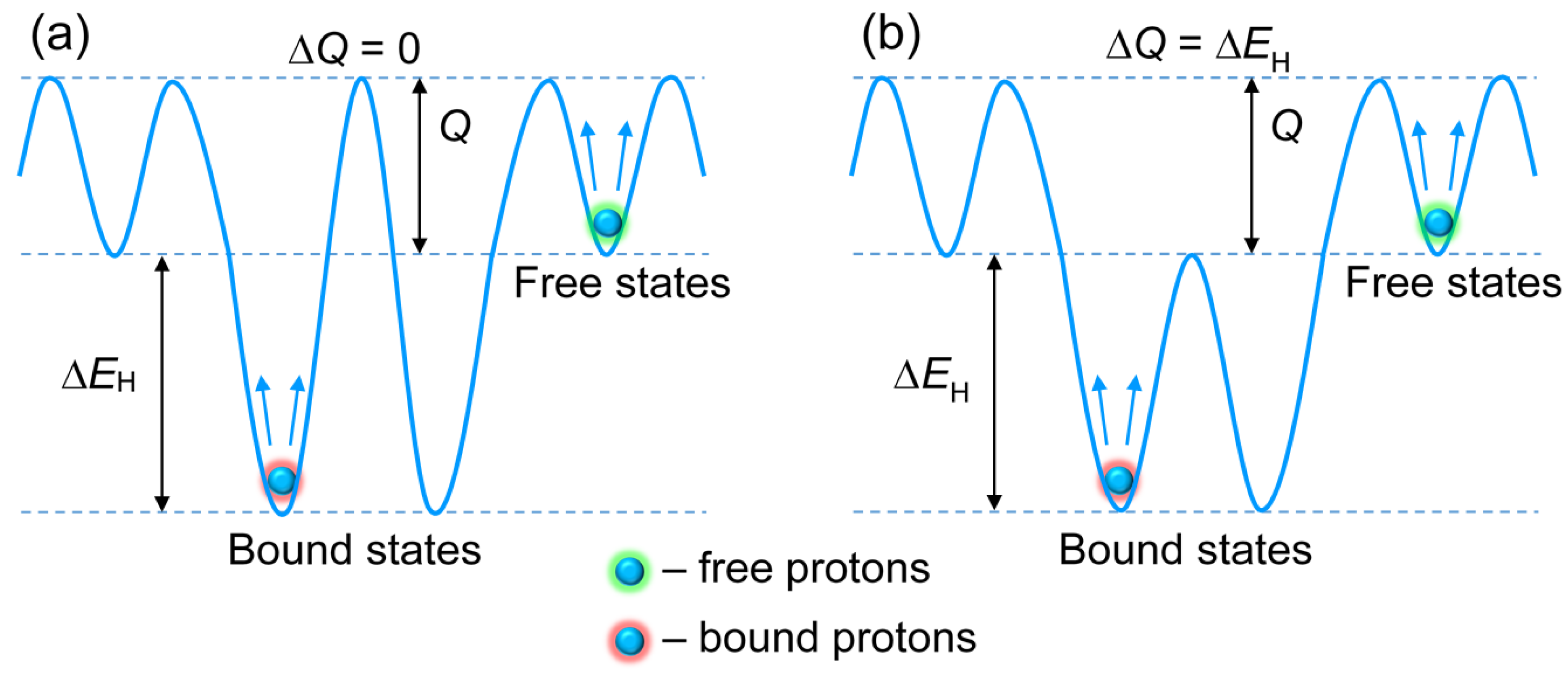 Materials 15 04795 g002 550