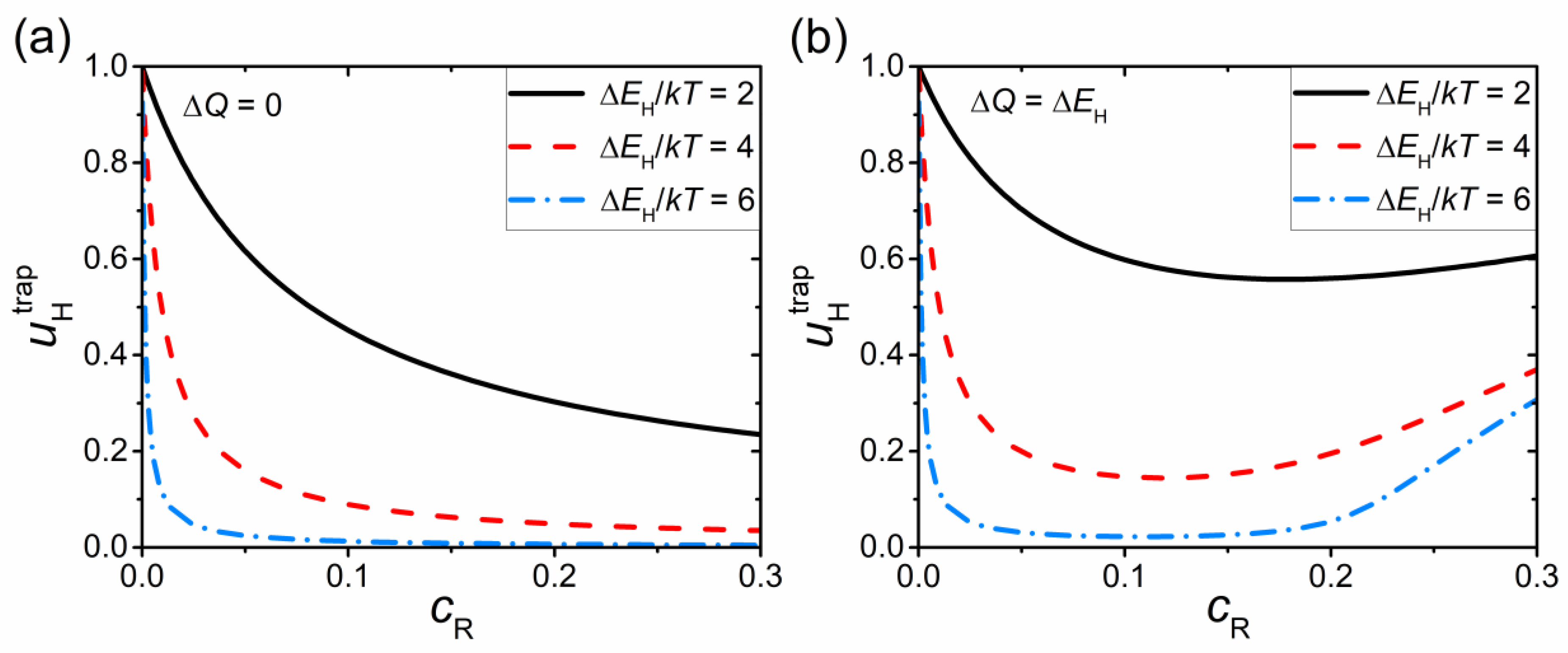 Materials 15 04795 g003 550