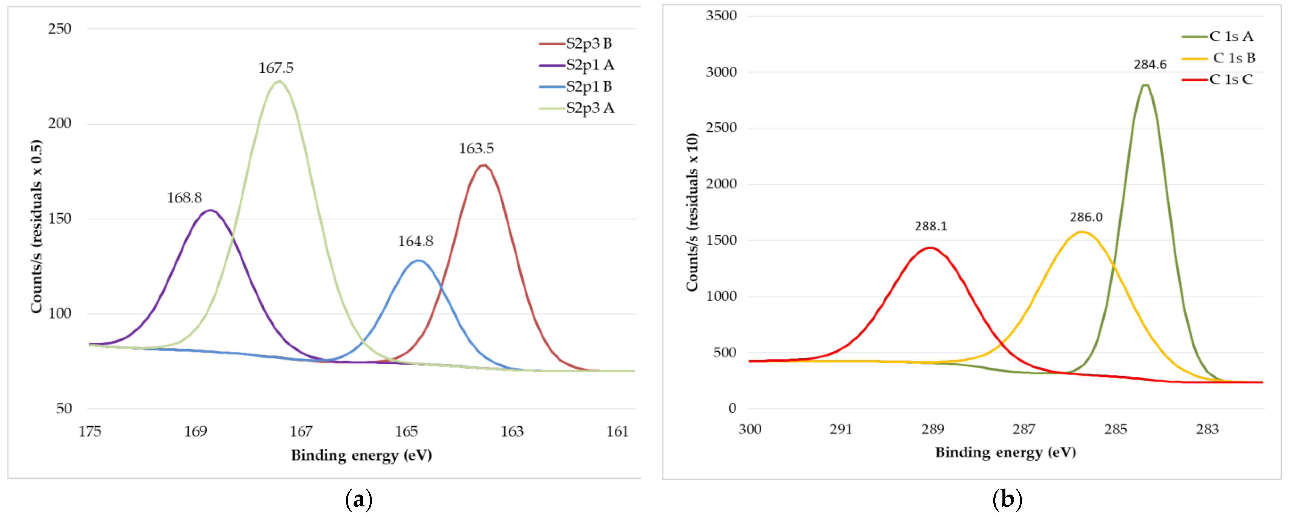 Materials 15 04797 g014