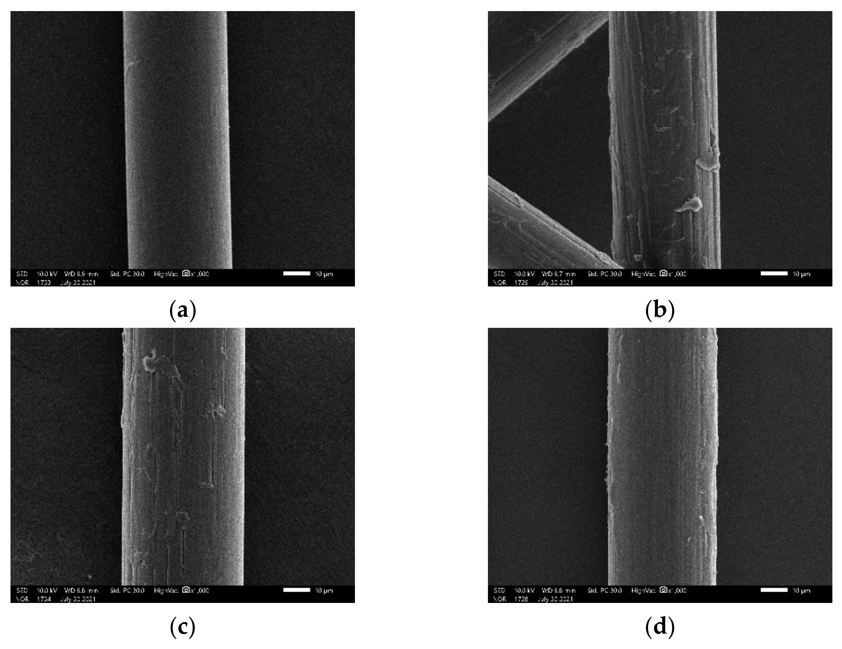 Materials 15 04799 g012