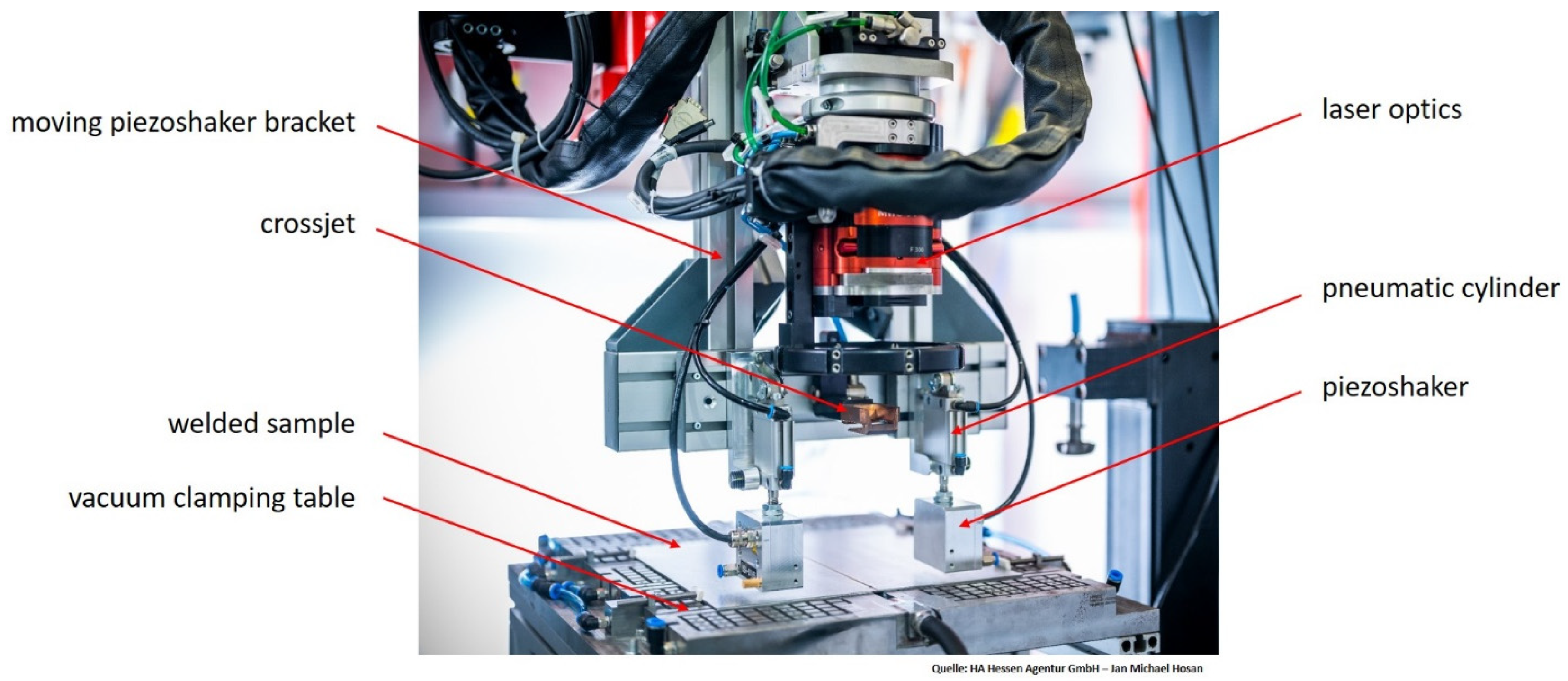 Materials 15 04800 g001 550