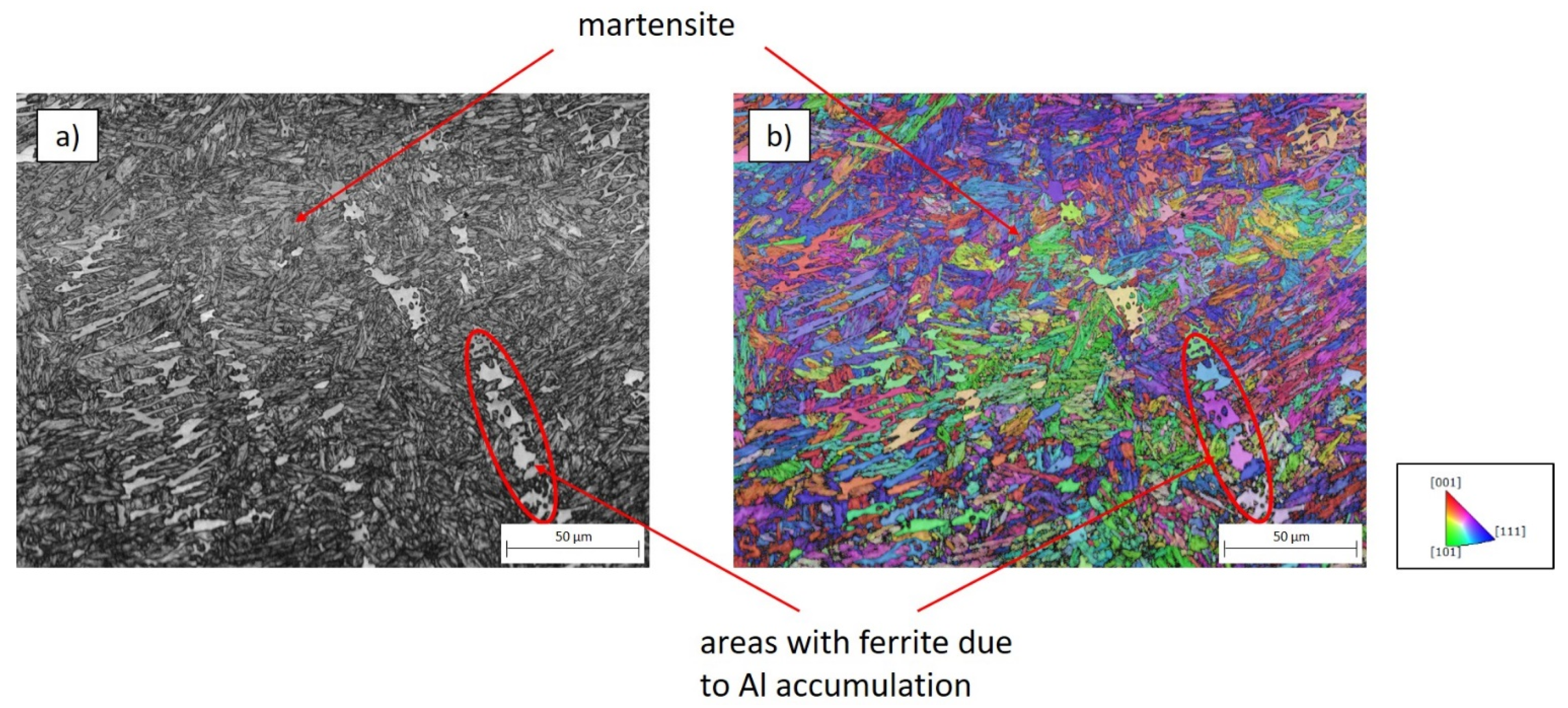 Materials 15 04800 g011 550