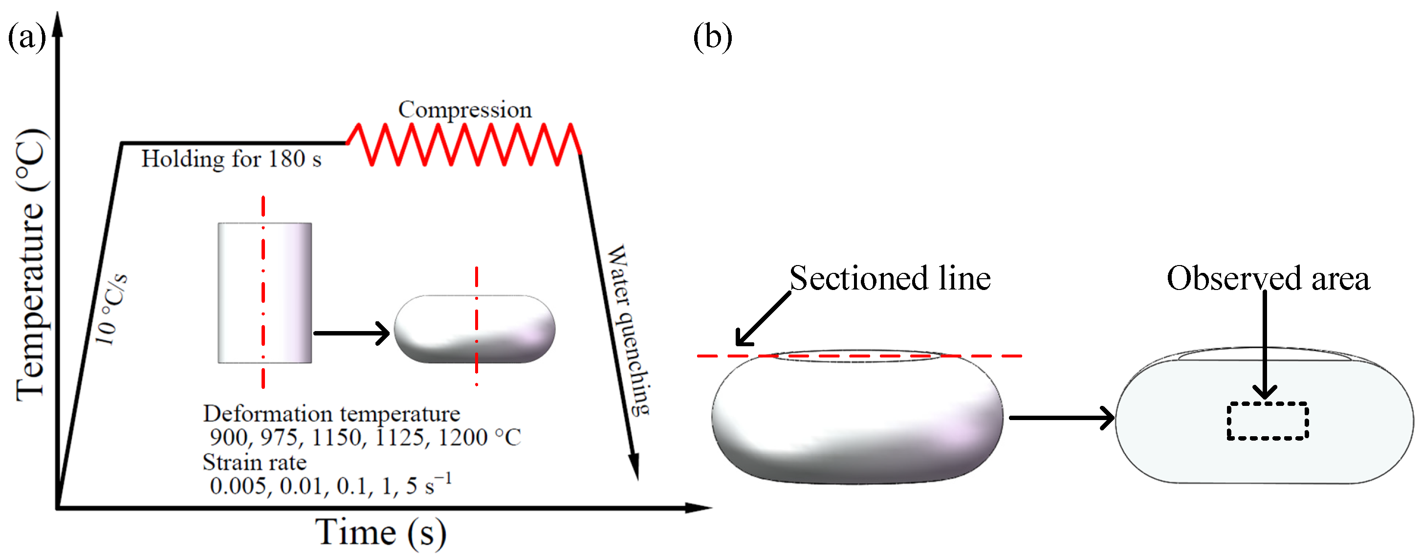 Materials 15 04801 g001 Materials 15 04801 g001