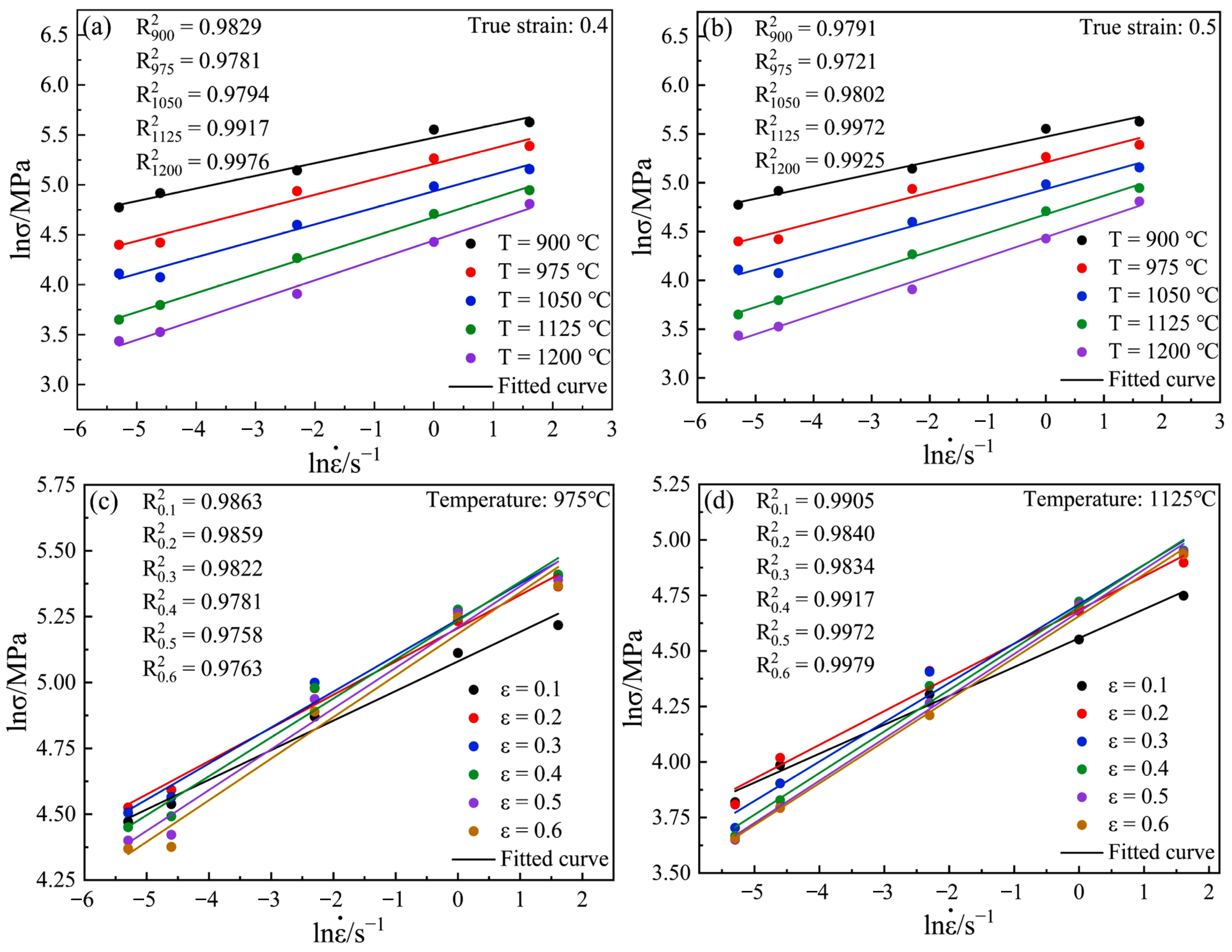 Materials 15 04801 g004 Materials 15 04801 g004