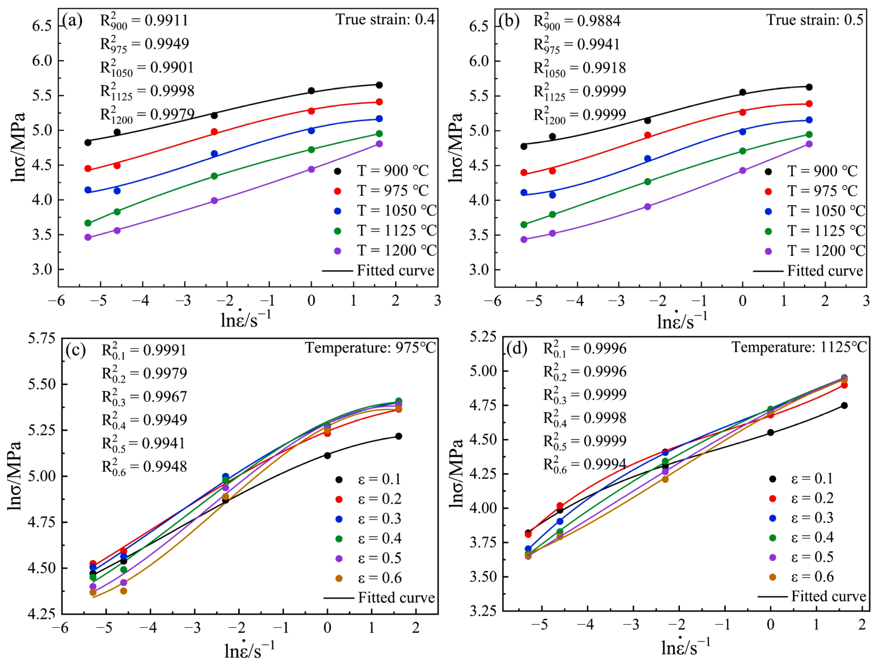 Materials 15 04801 g005 Materials 15 04801 g005