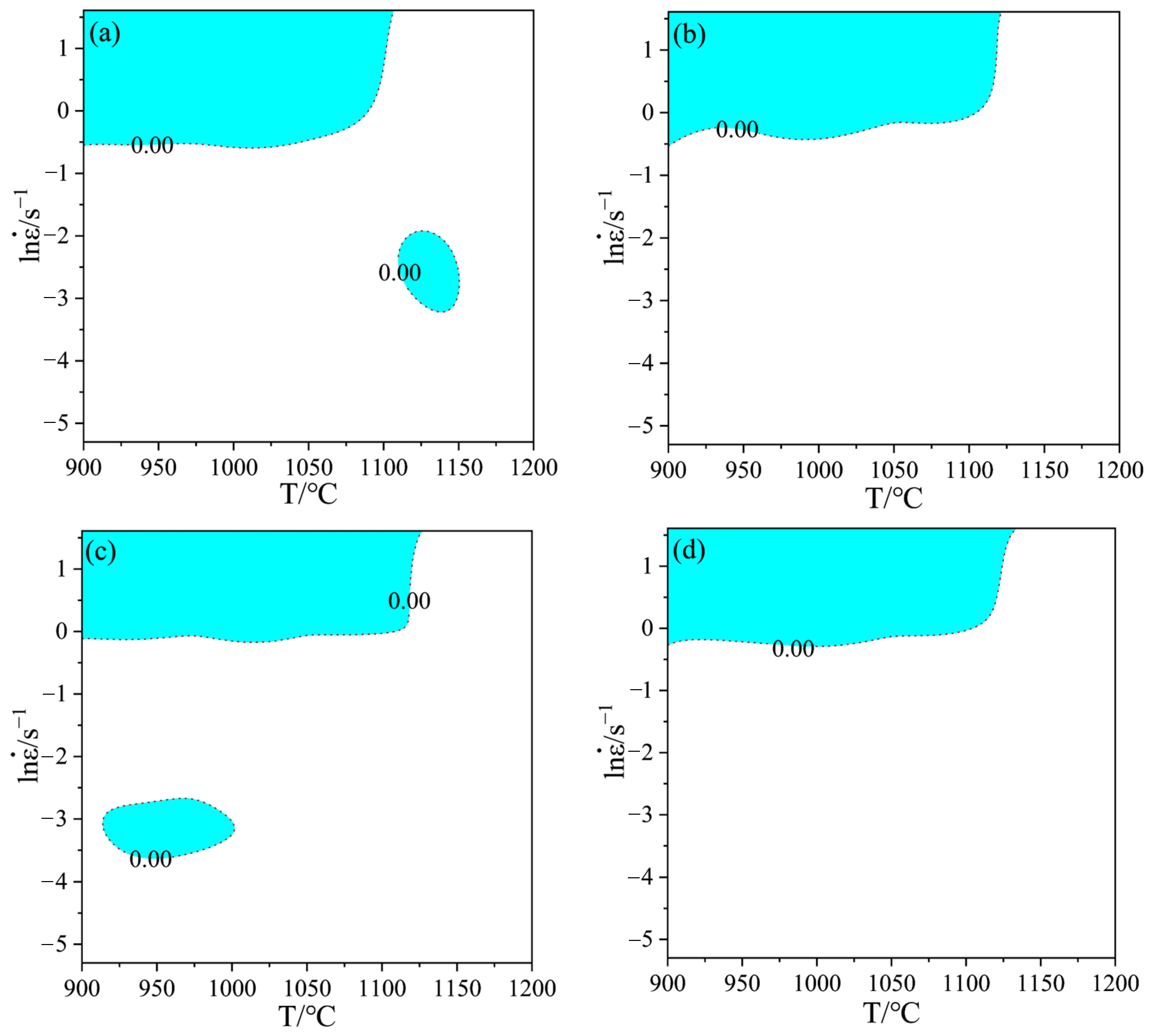 Materials 15 04801 g007 Materials 15 04801 g007