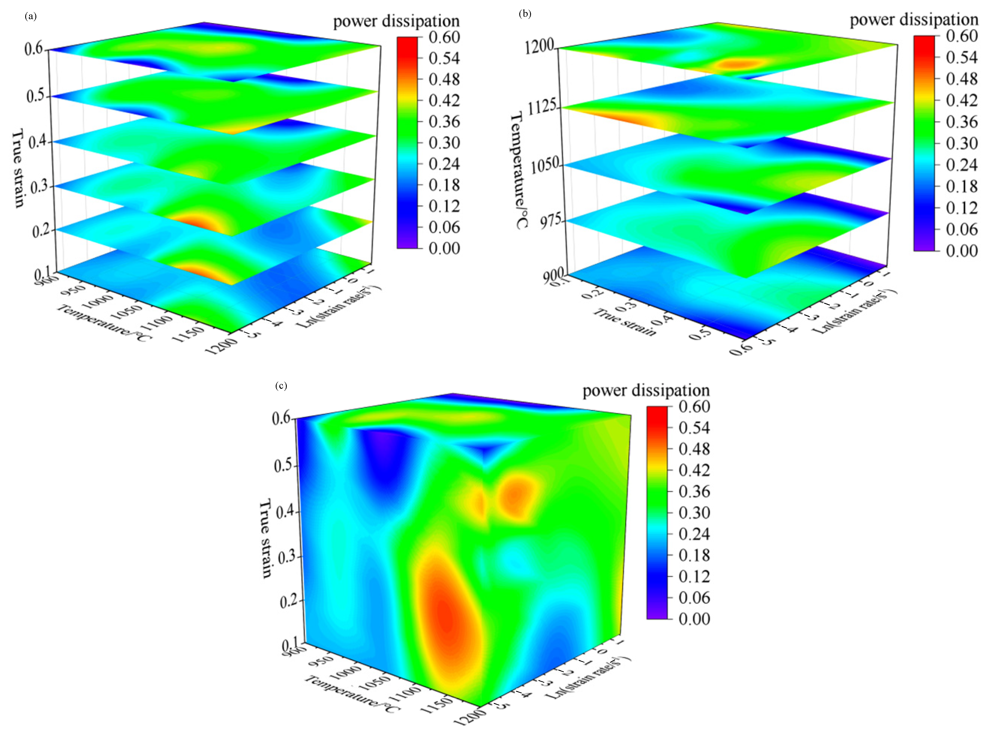 Materials 15 04801 g008 Materials 15 04801 g008