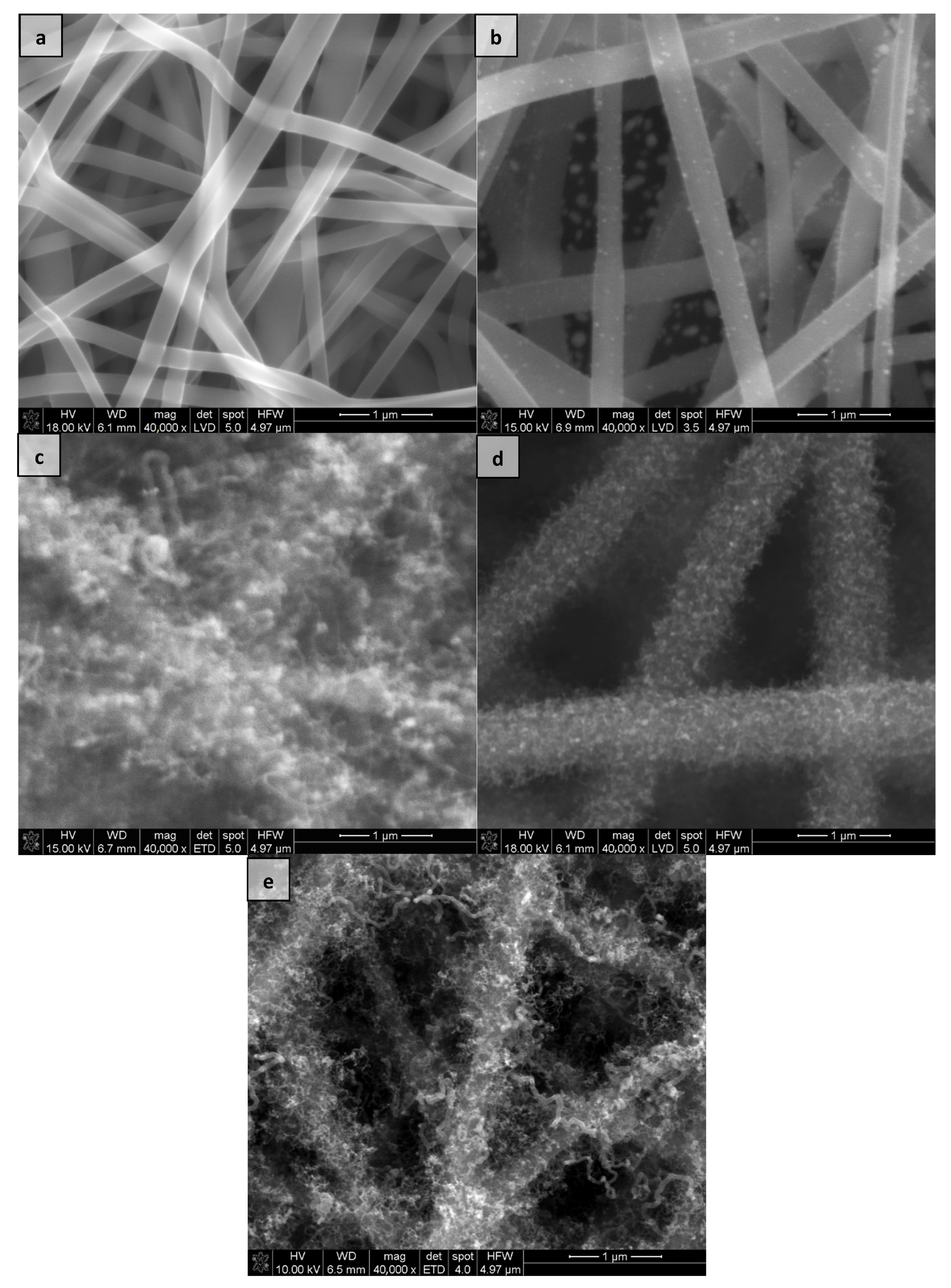 Materials 15 04803 g001