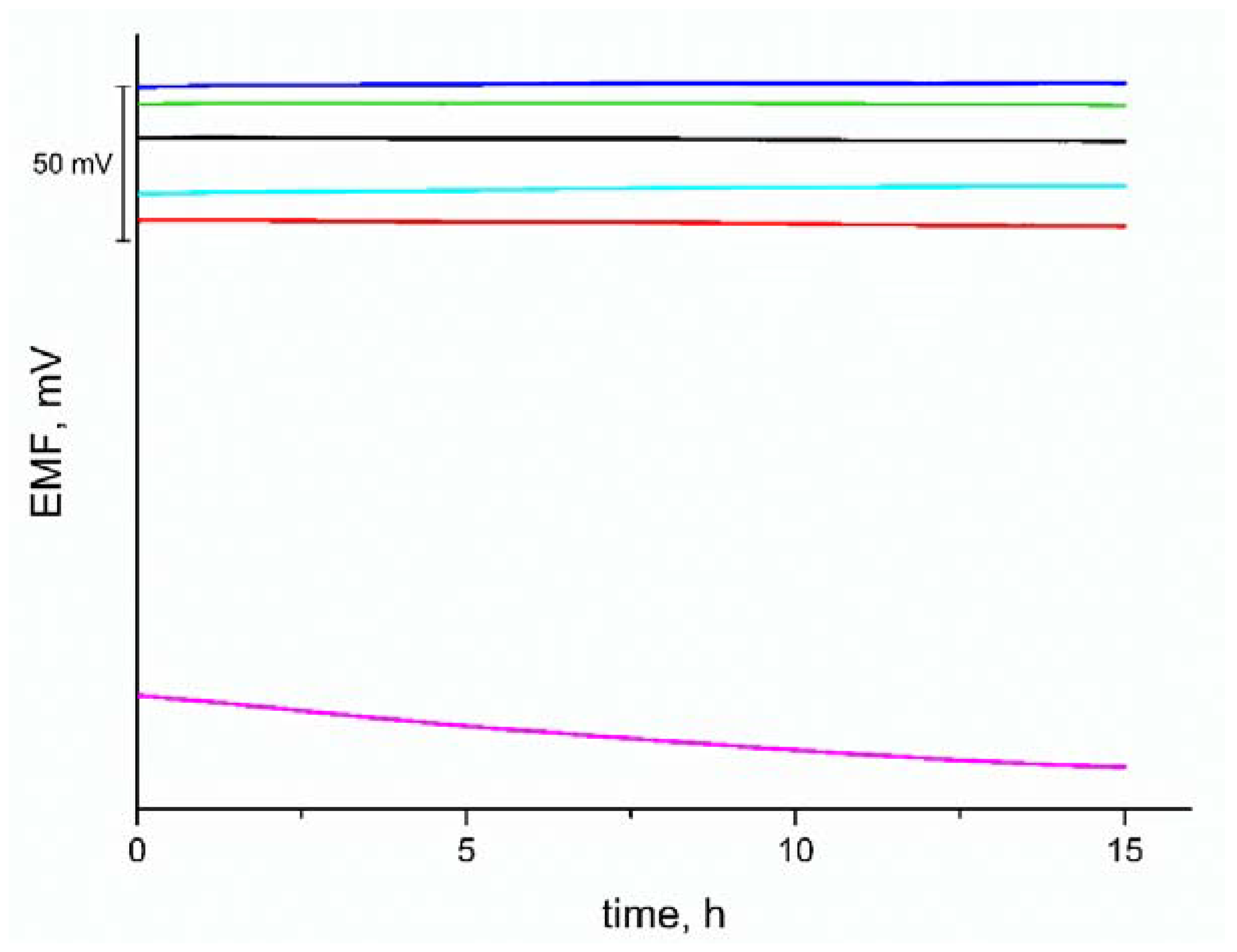 Materials 15 04803 g004