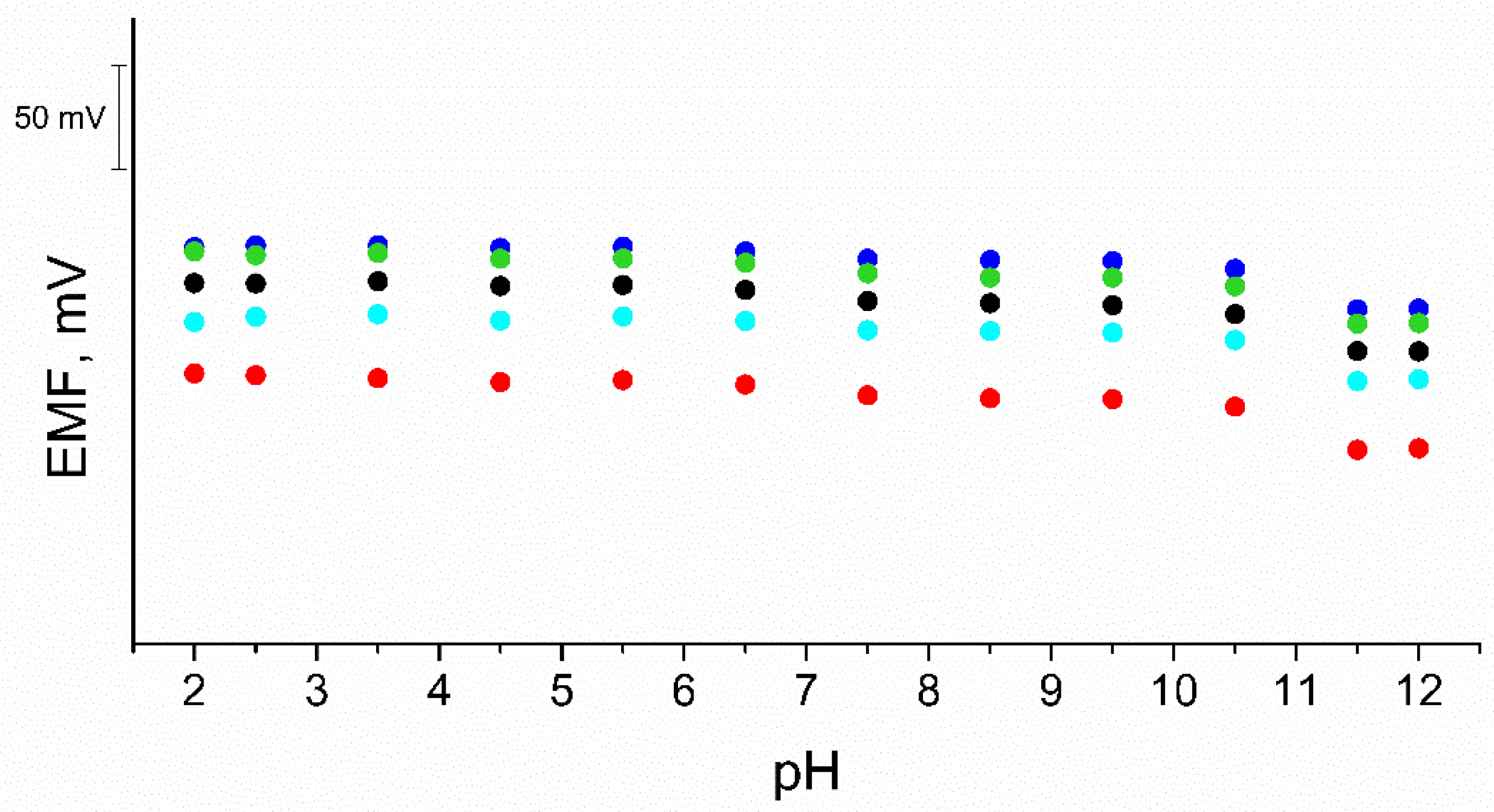 Materials 15 04803 g008