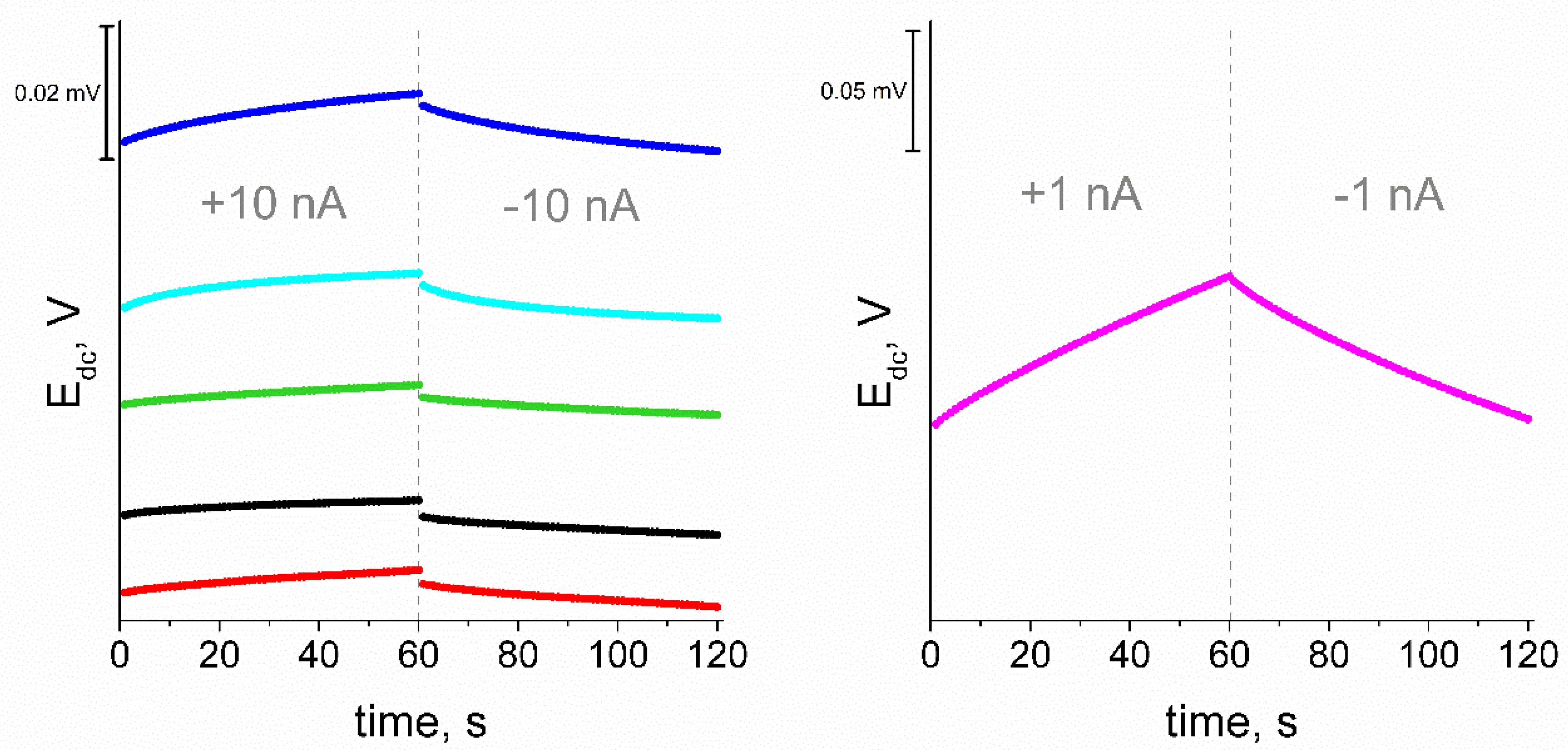 Materials 15 04803 g009