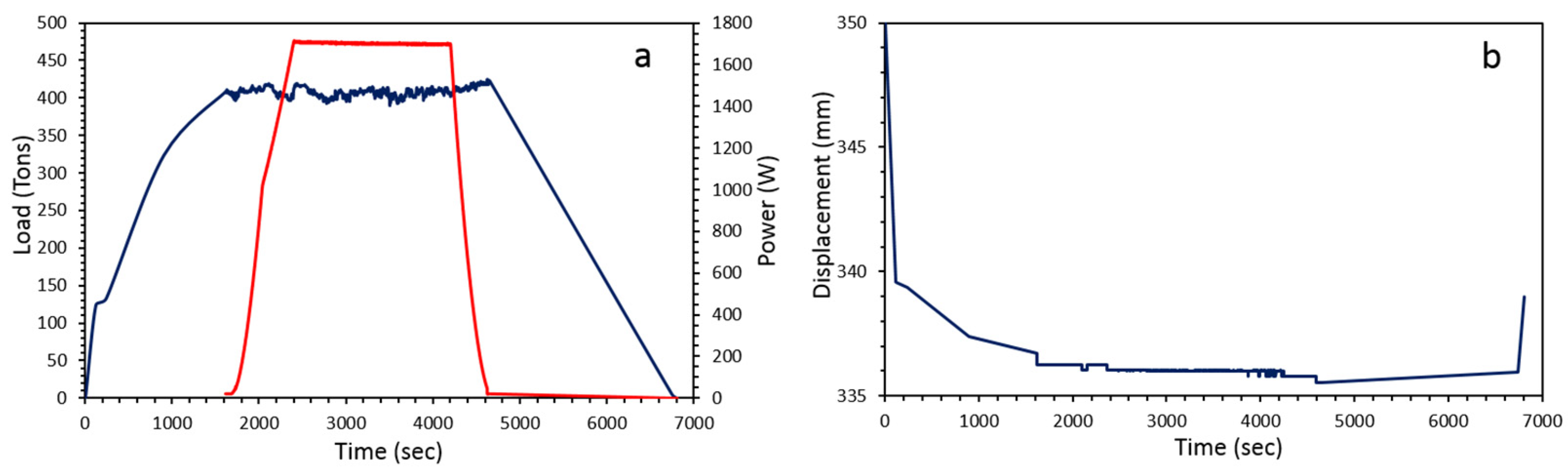 Materials 15 04804 g007