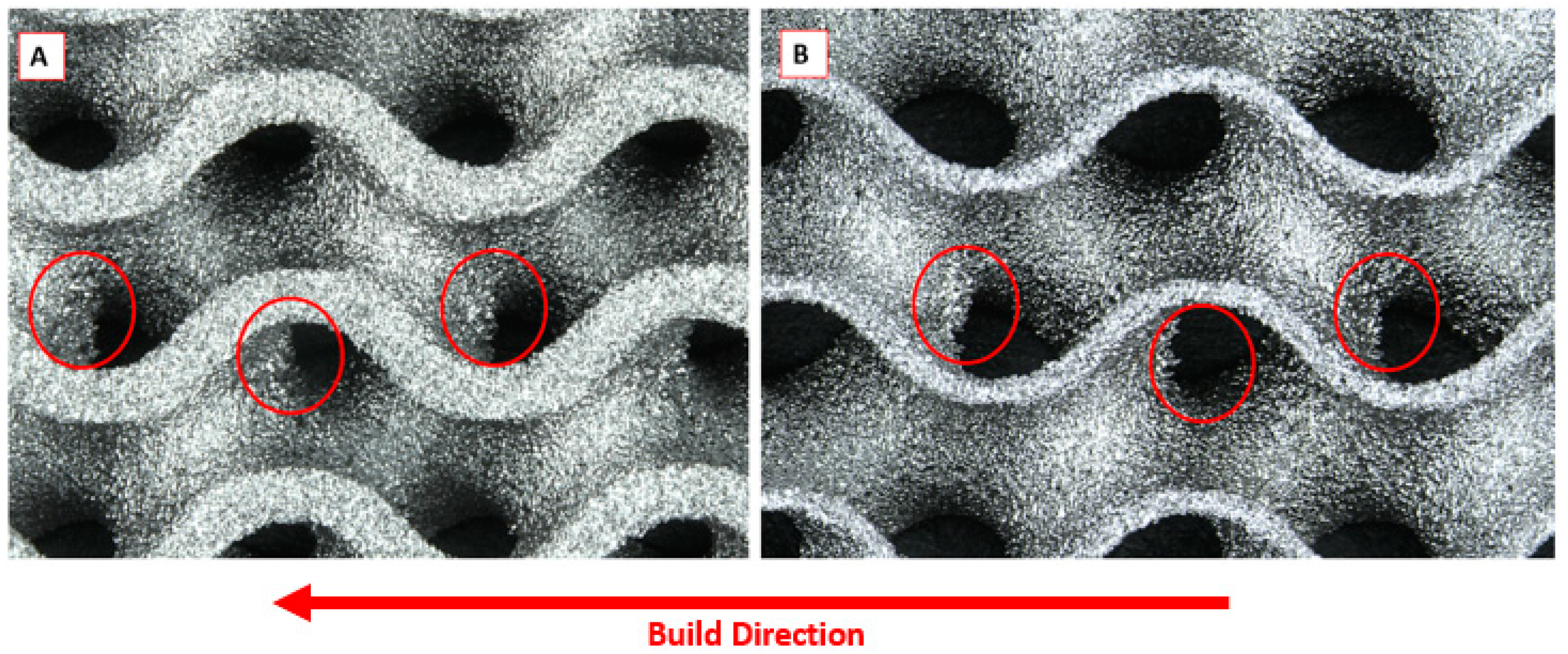 Materials 15 04805 g002 550