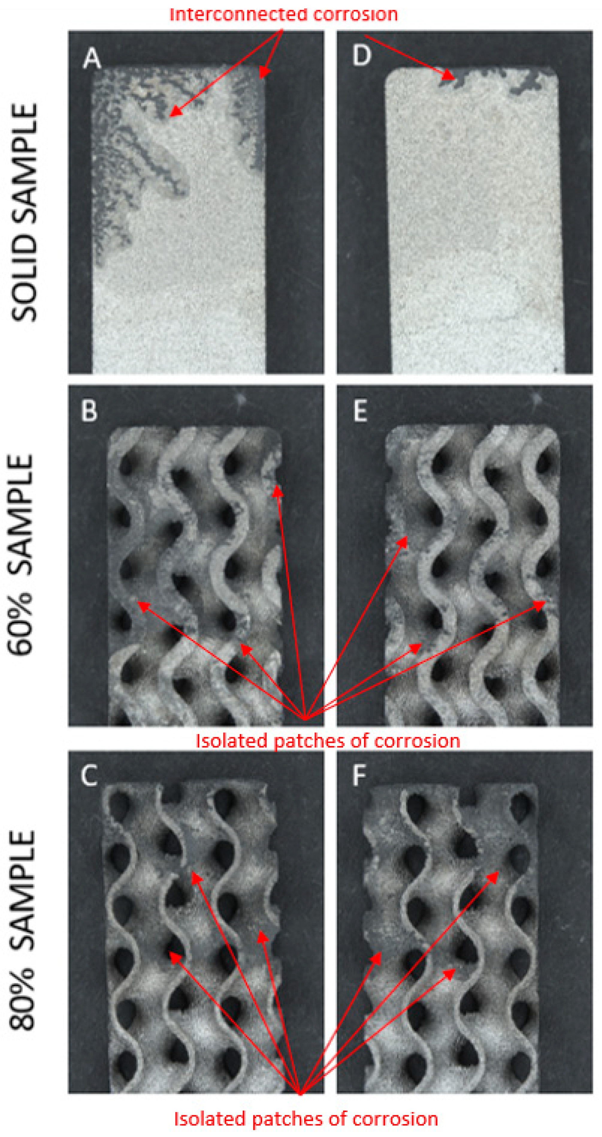 Materials 15 04805 g005 550