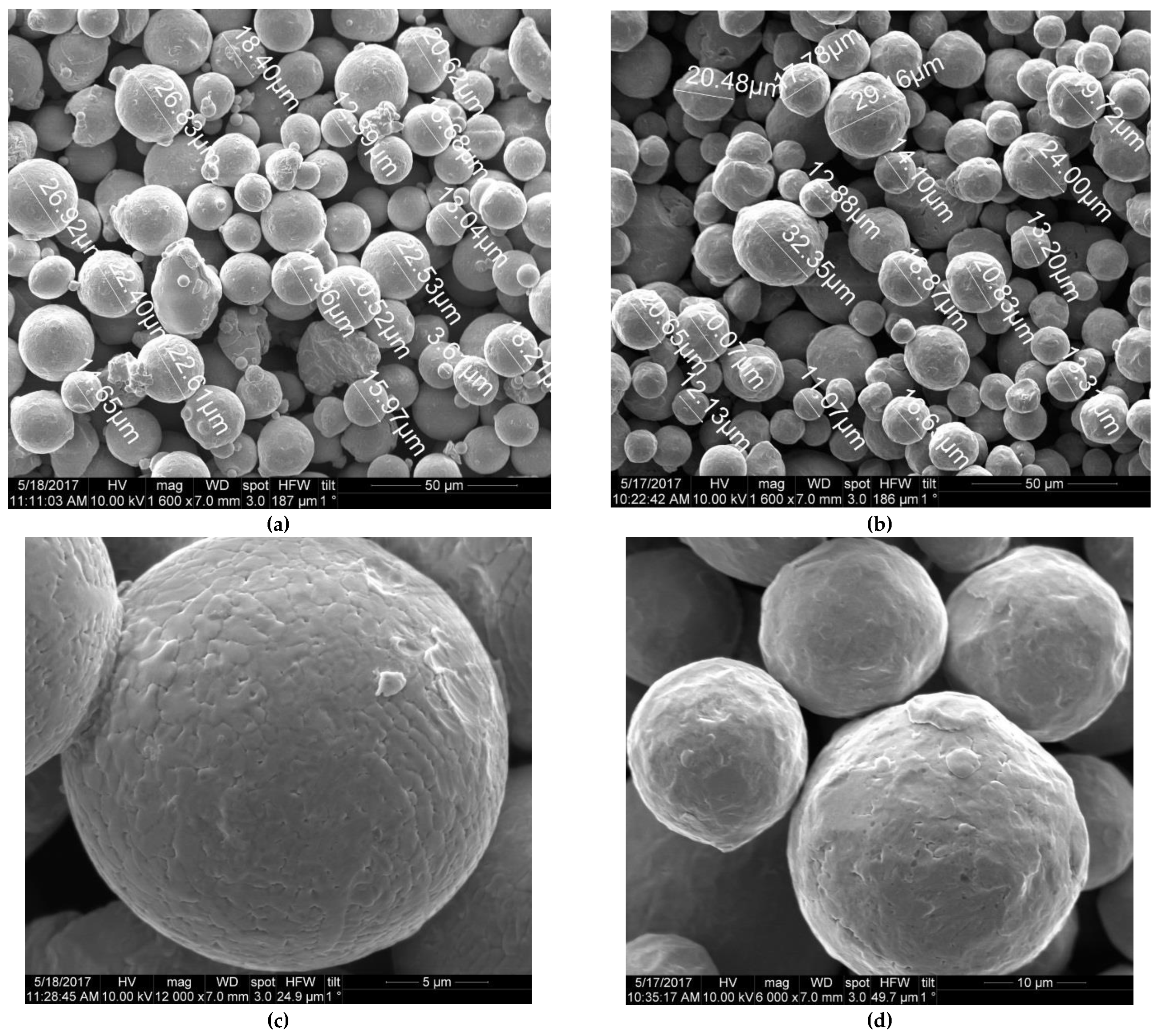 Materials 15 04806 g001 550