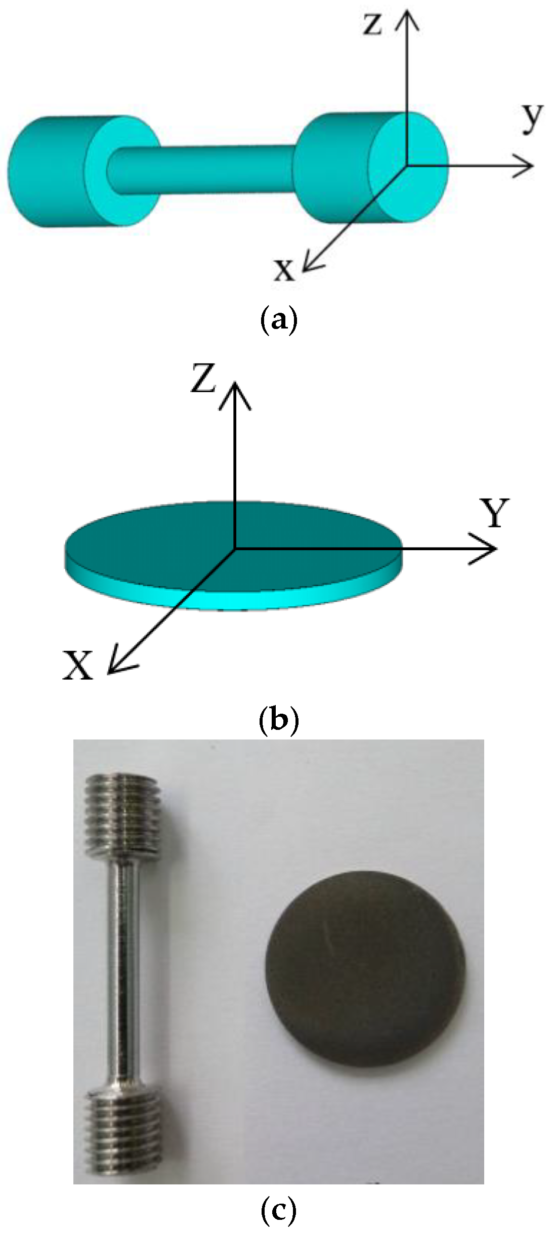 Materials 15 04806 g002 550