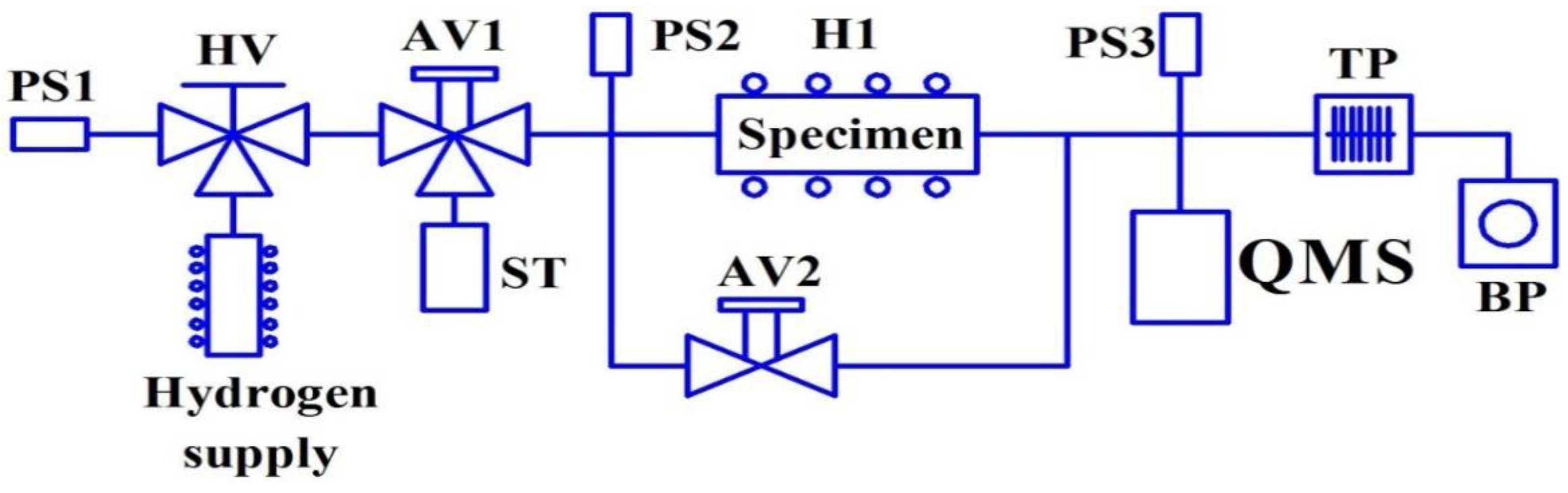 Materials 15 04806 g003 550