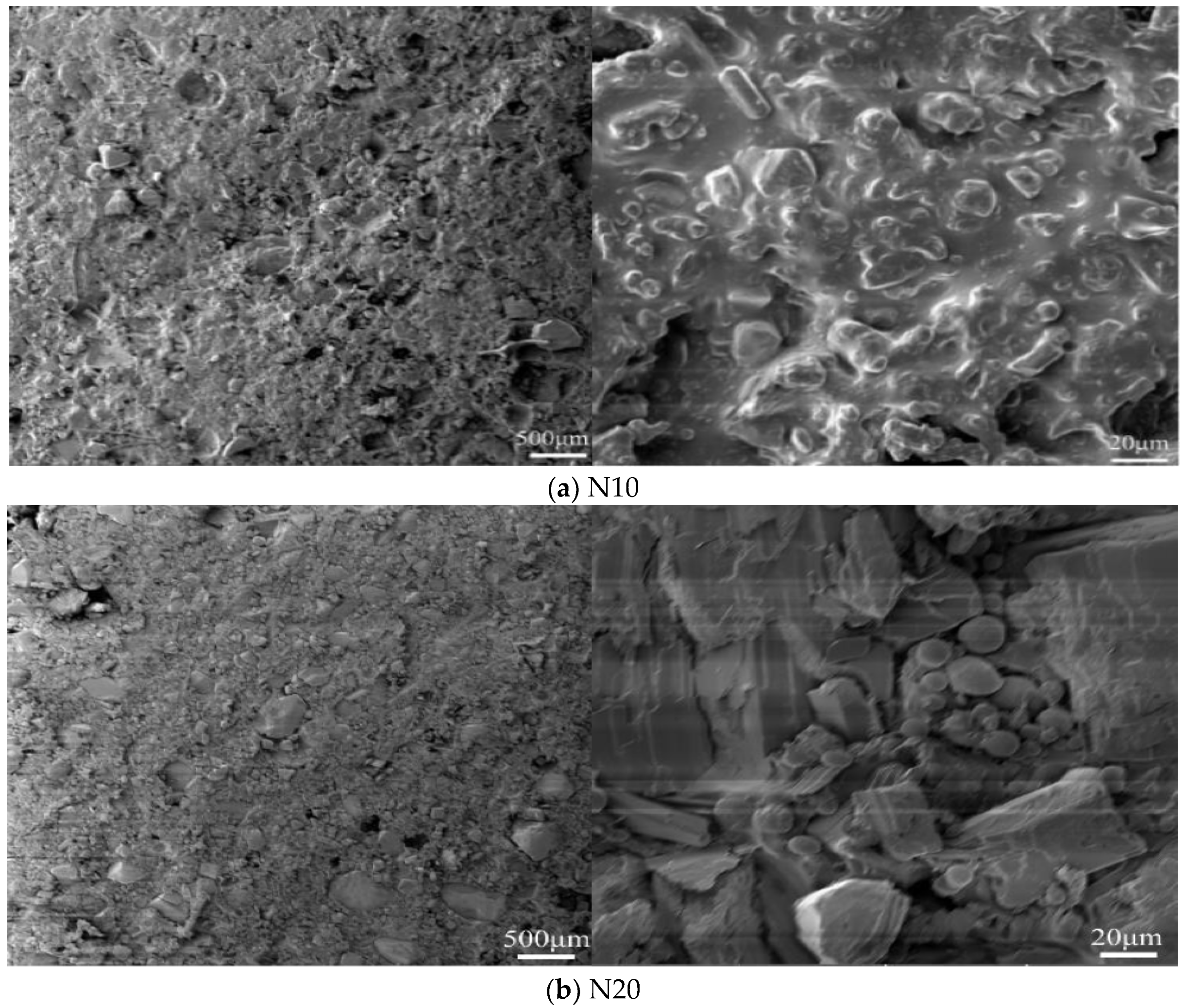 Materials 15 04808 g005a 550