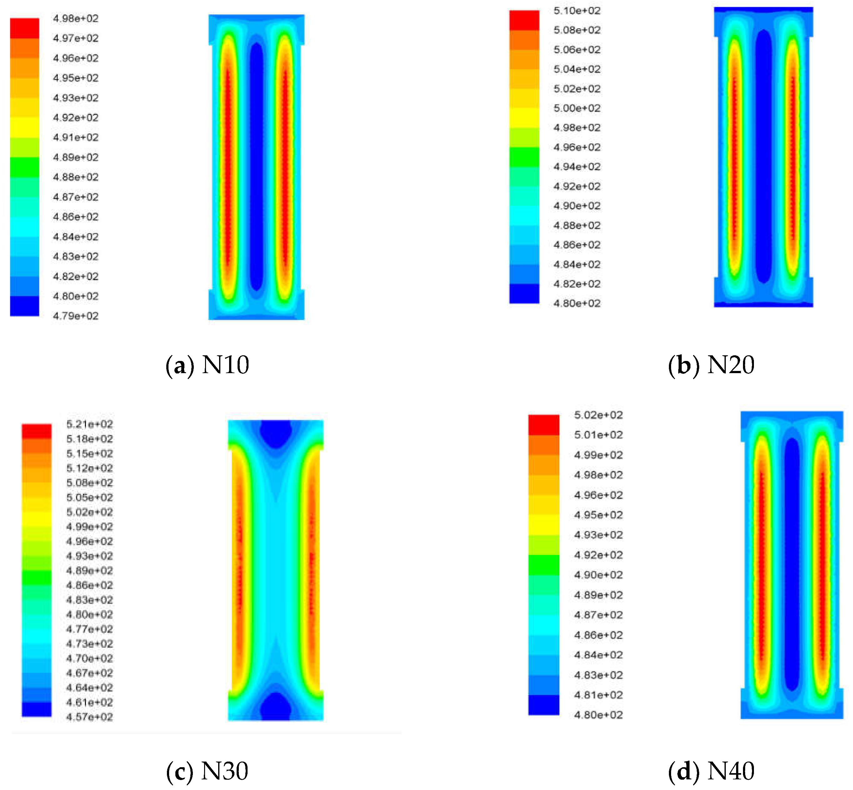 Materials 15 04808 g013a 550