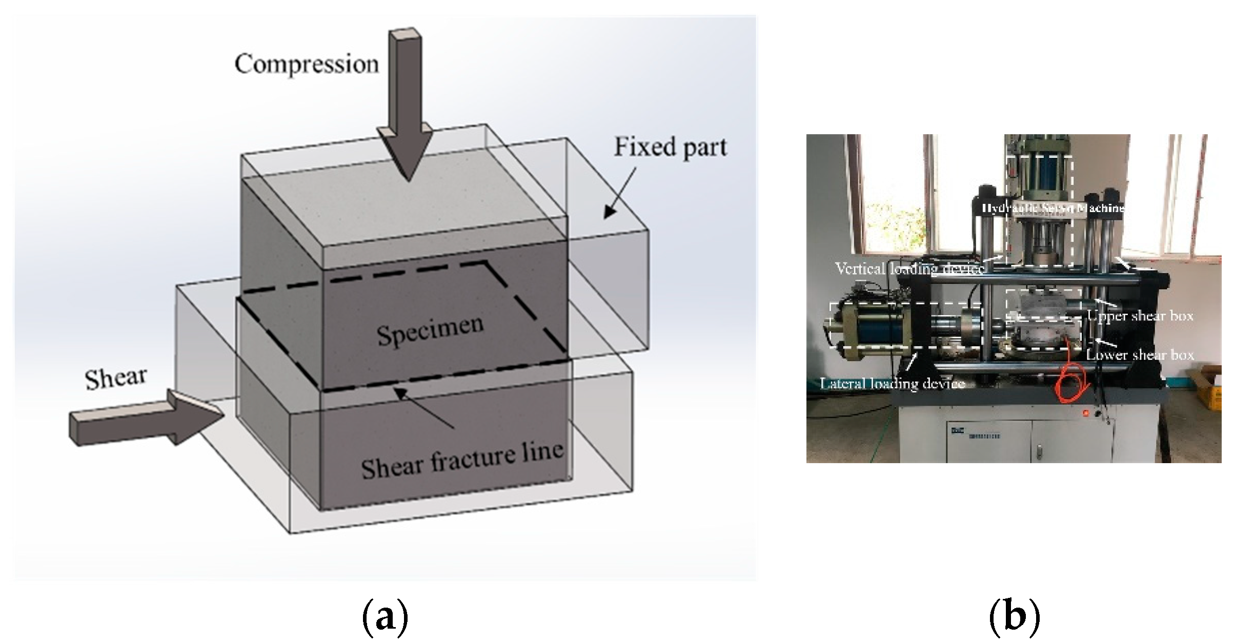 Materials 15 04810 g001