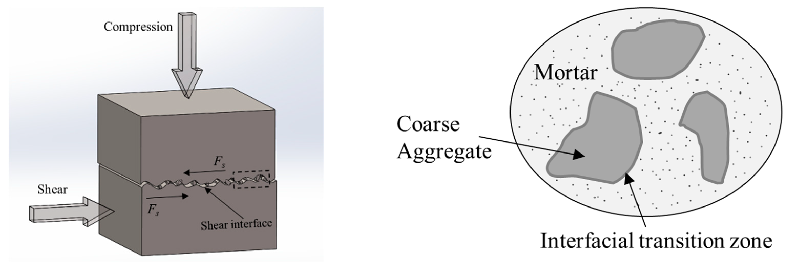 Materials 15 04810 g010