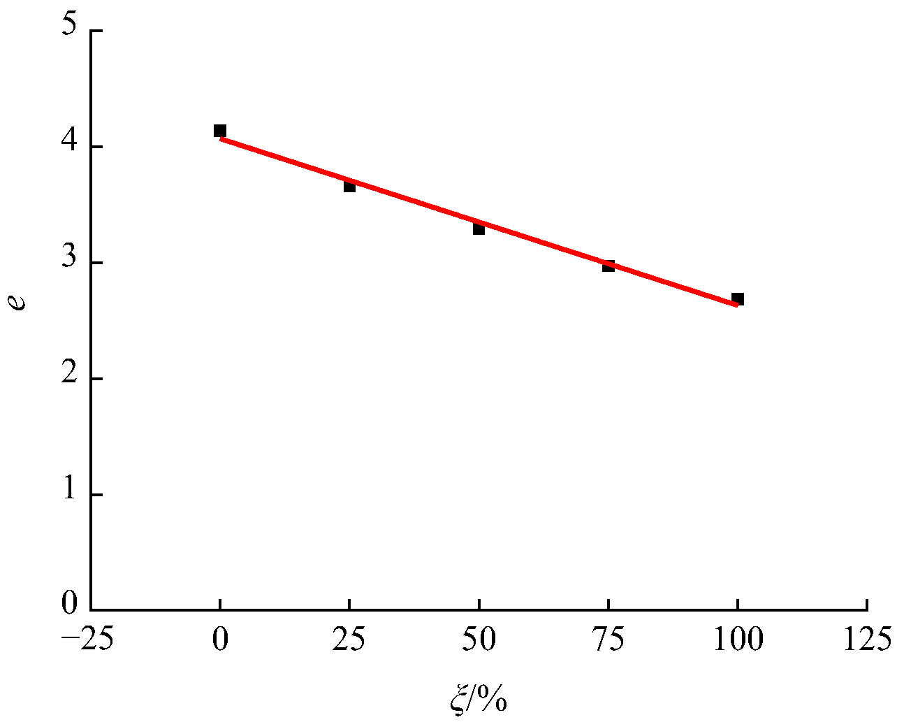 Materials 15 04810 g014