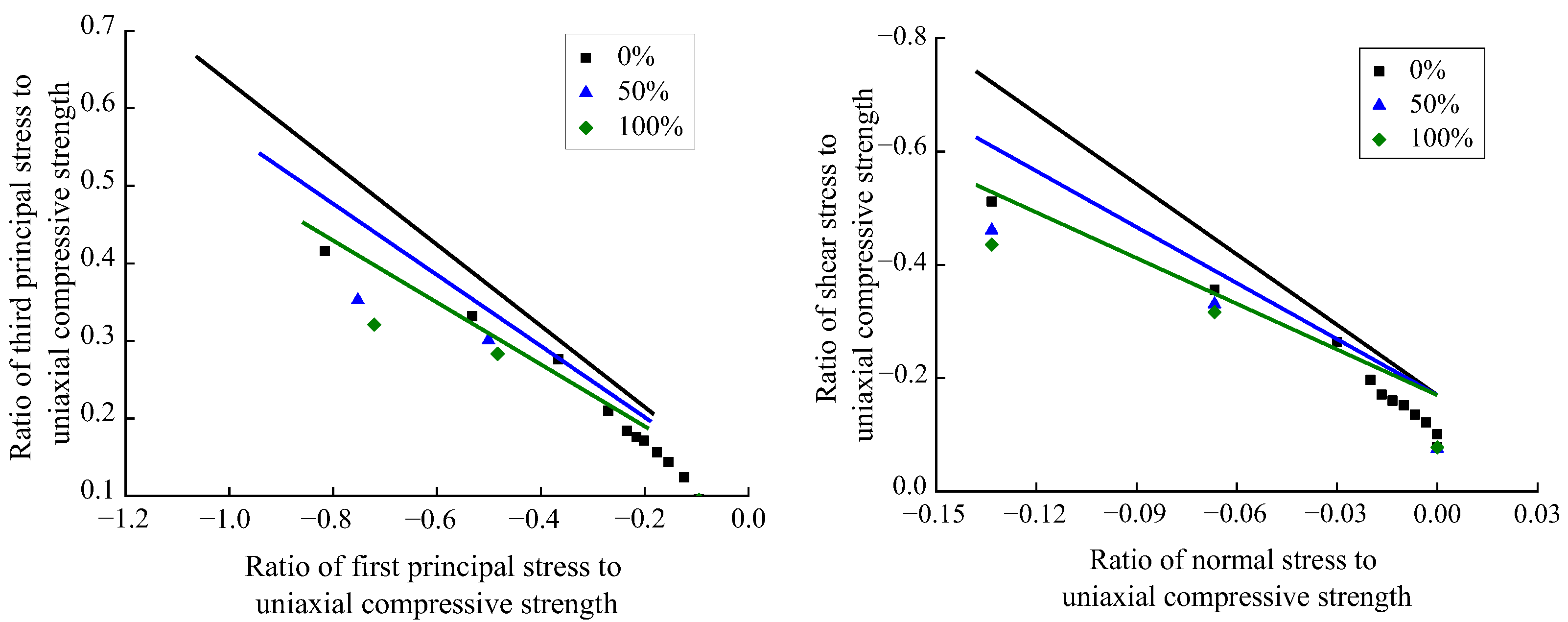Materials 15 04810 g015