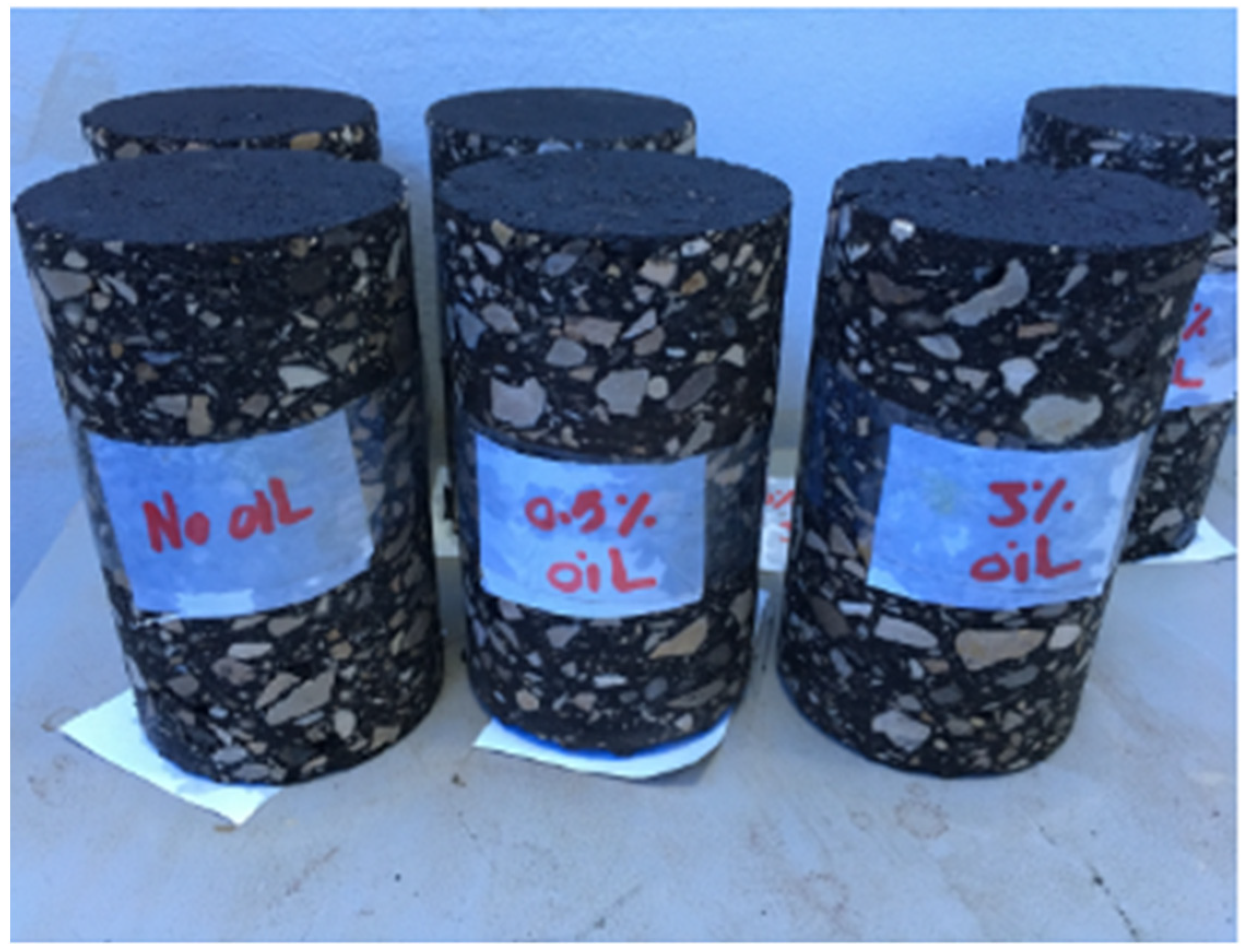 Materials 15 04811 g004