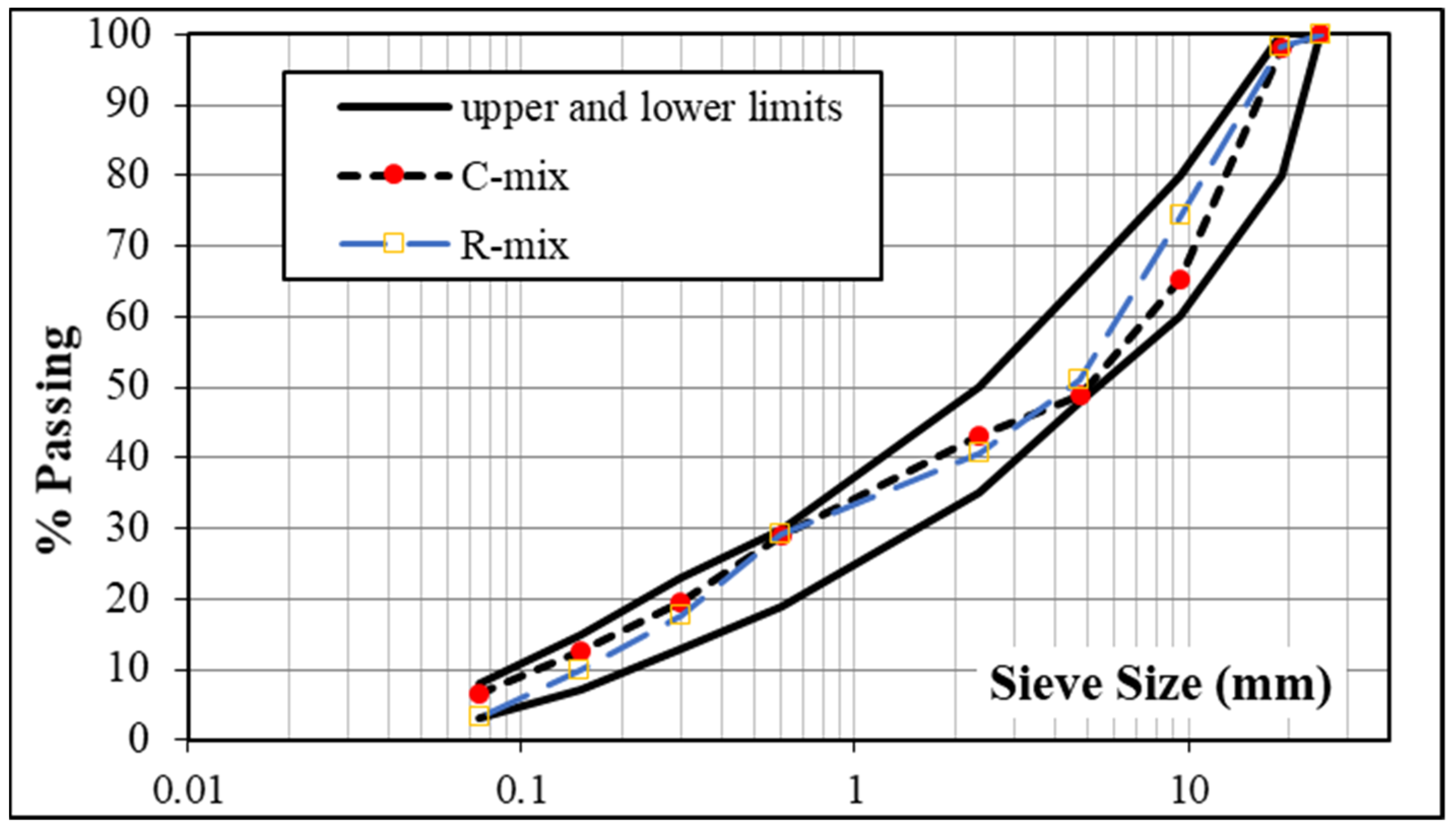 Materials 15 04811 g012